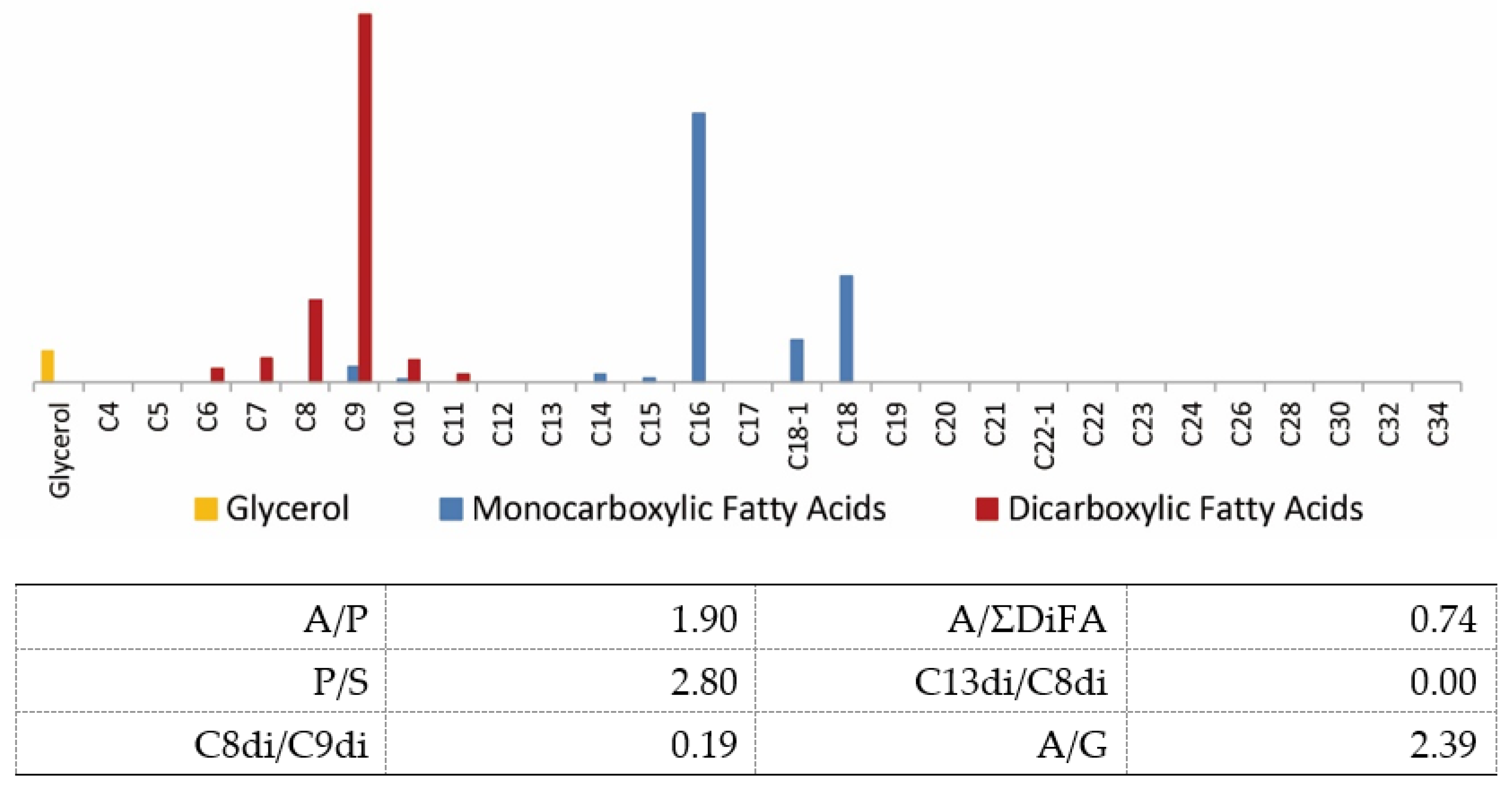 Applsci 12 09476 g007