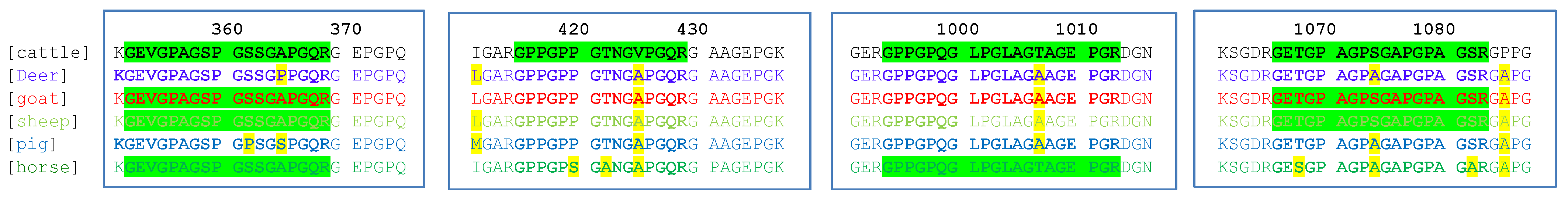 Applsci 12 09476 g008