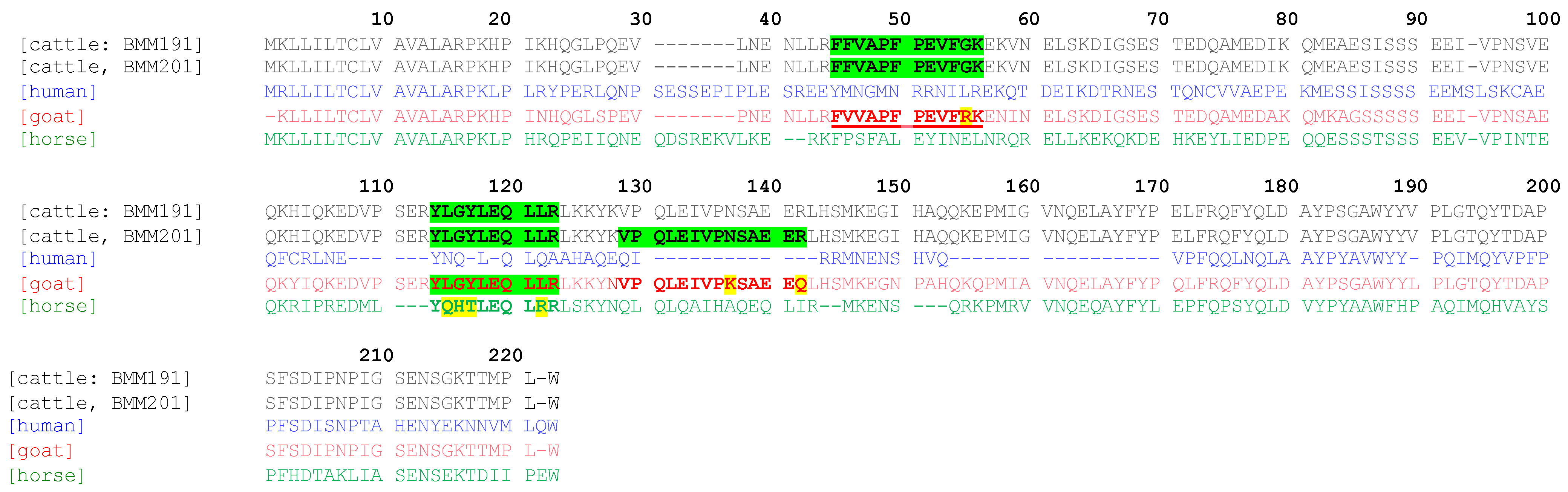 Applsci 12 09476 g009