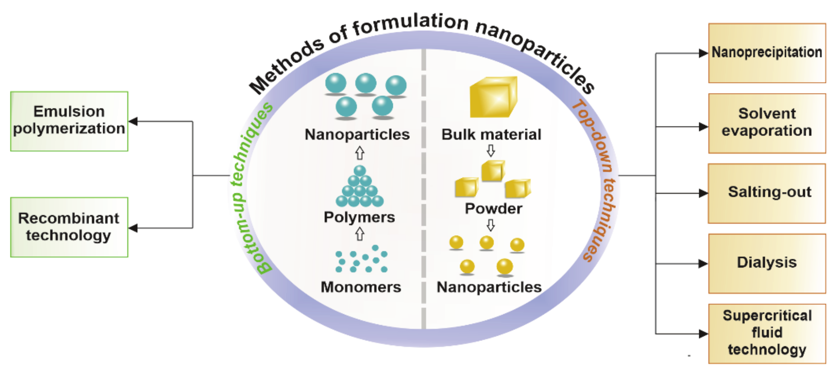 Applsci 12 09479 g002