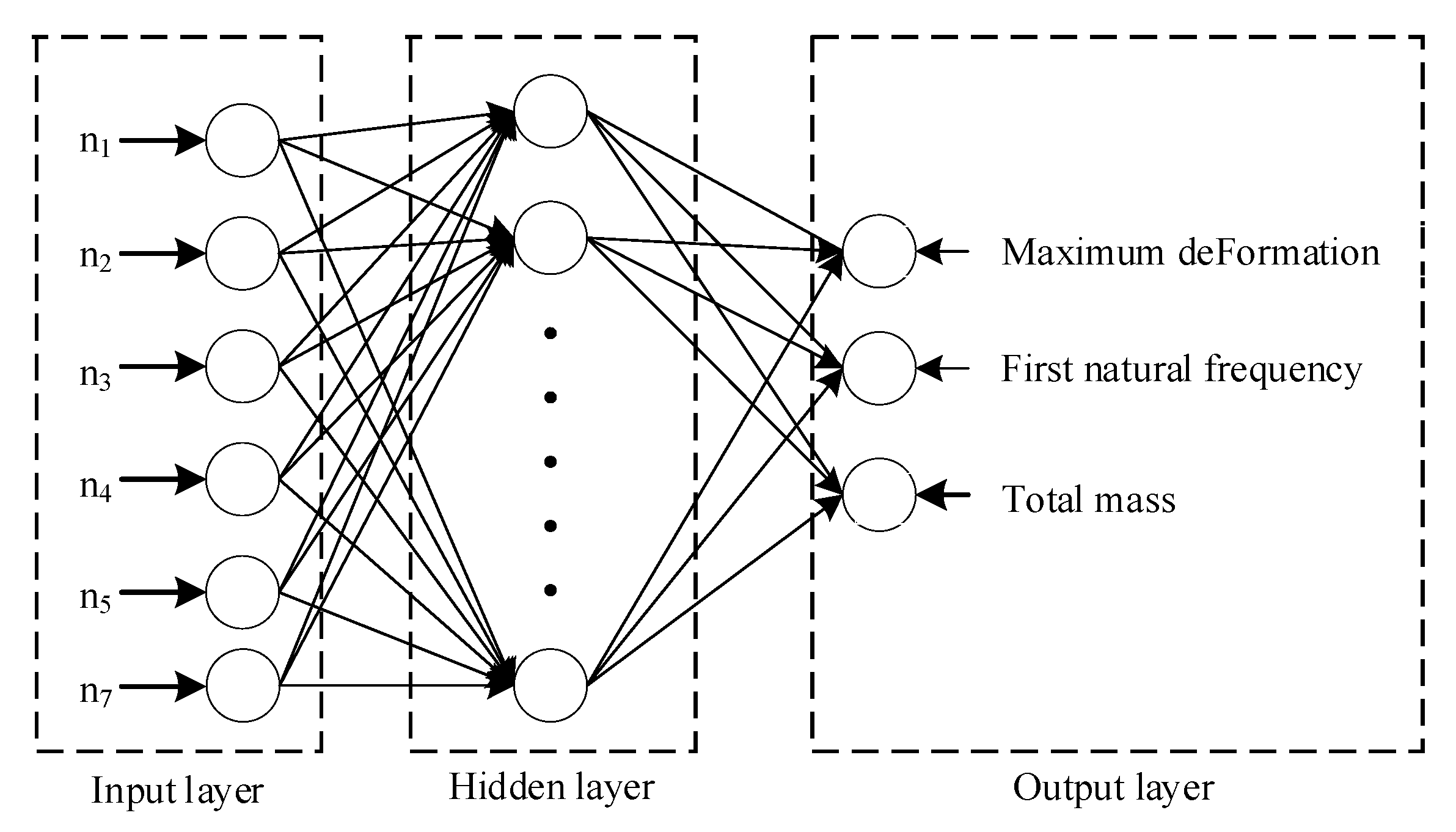Applsci 12 09481 g009
