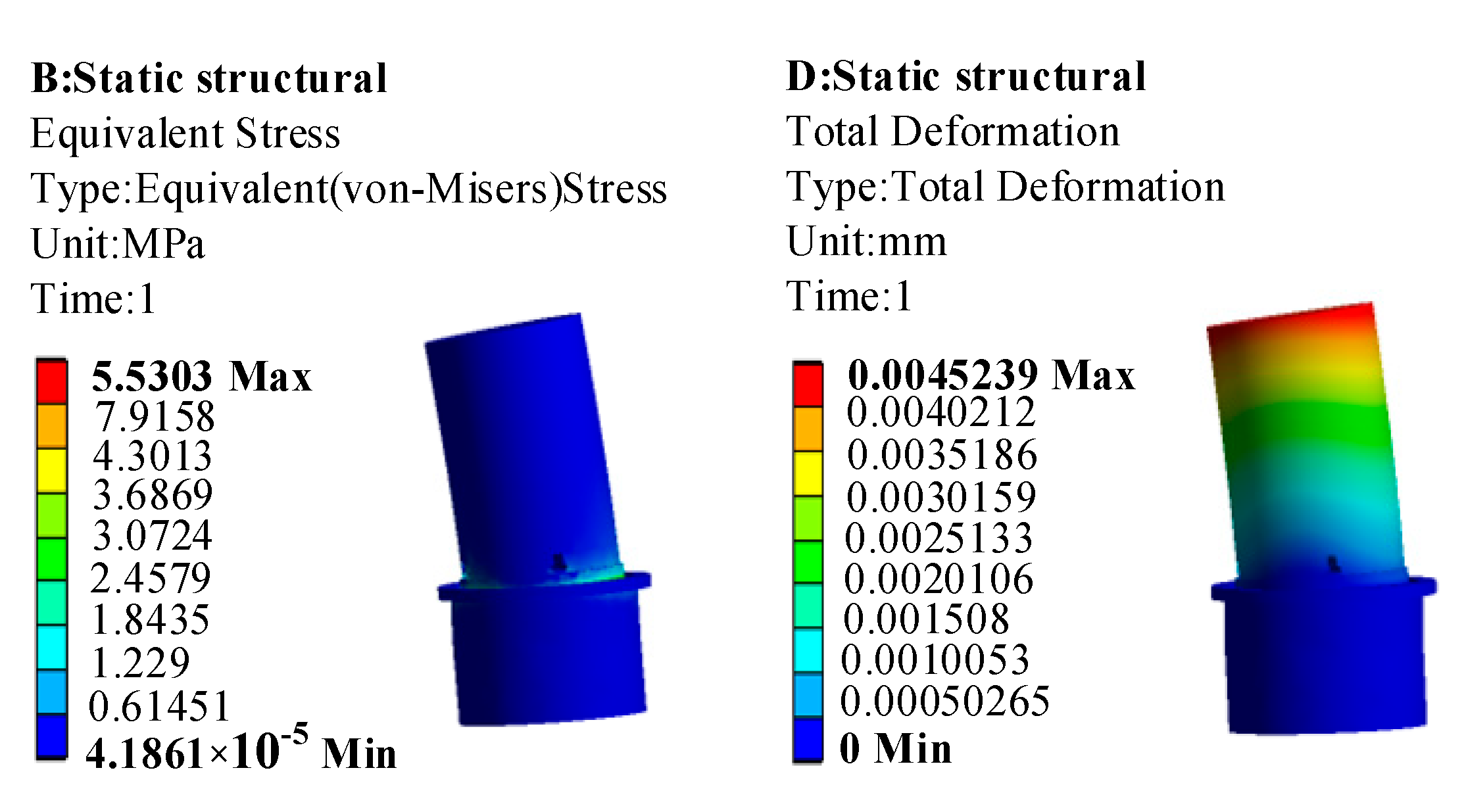 Applsci 12 09481 g013