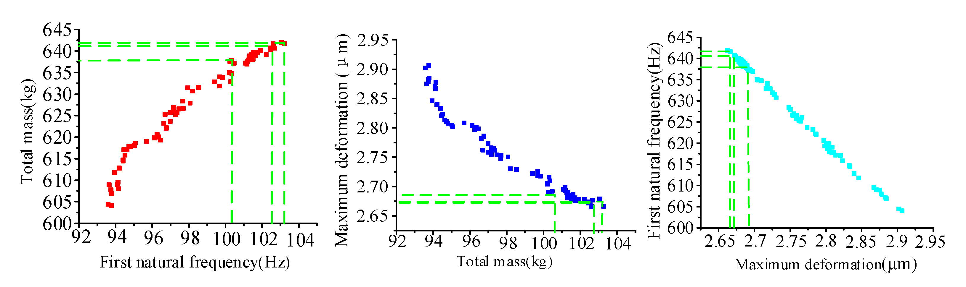 Applsci 12 09481 g031