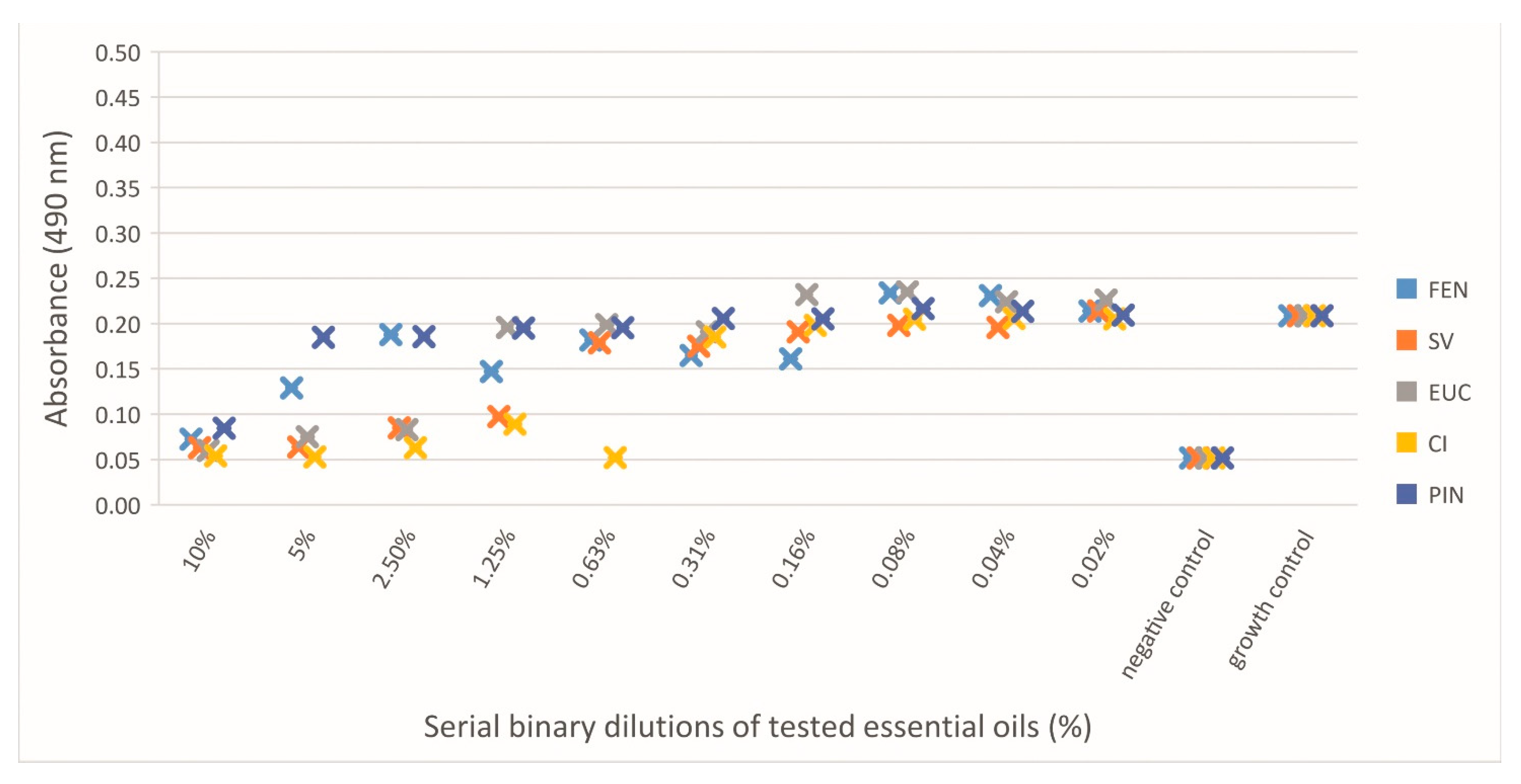 Applsci 12 09482 g009 Applsci 12 09482 g009