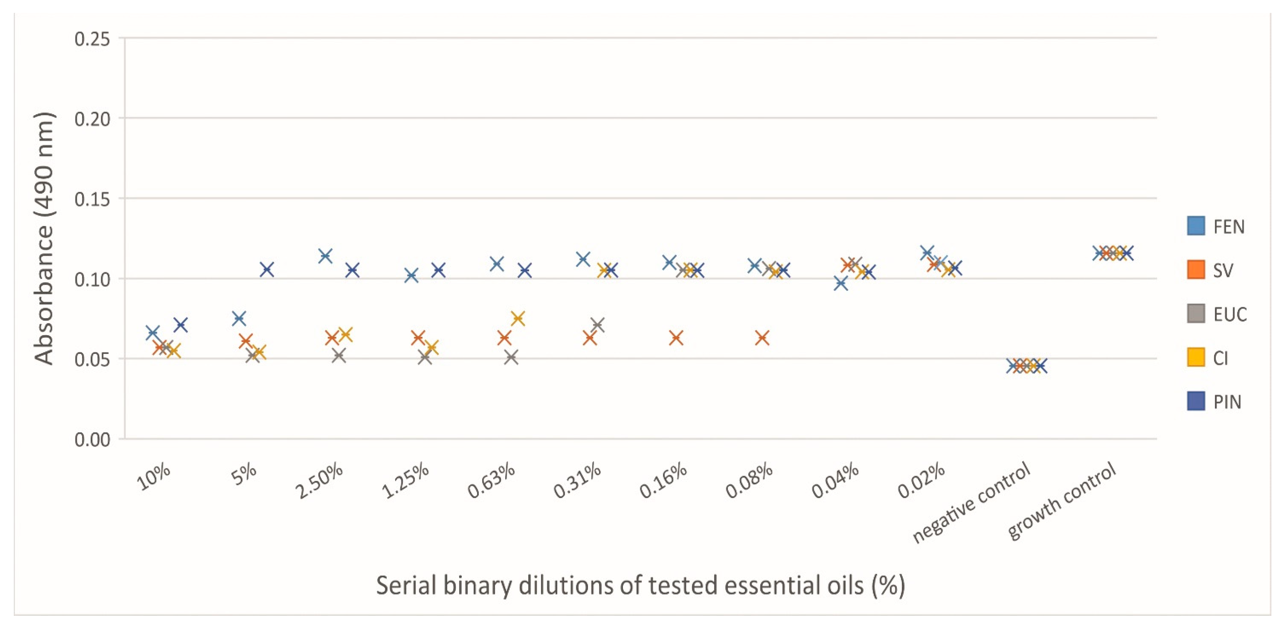 Applsci 12 09482 g010 Applsci 12 09482 g010