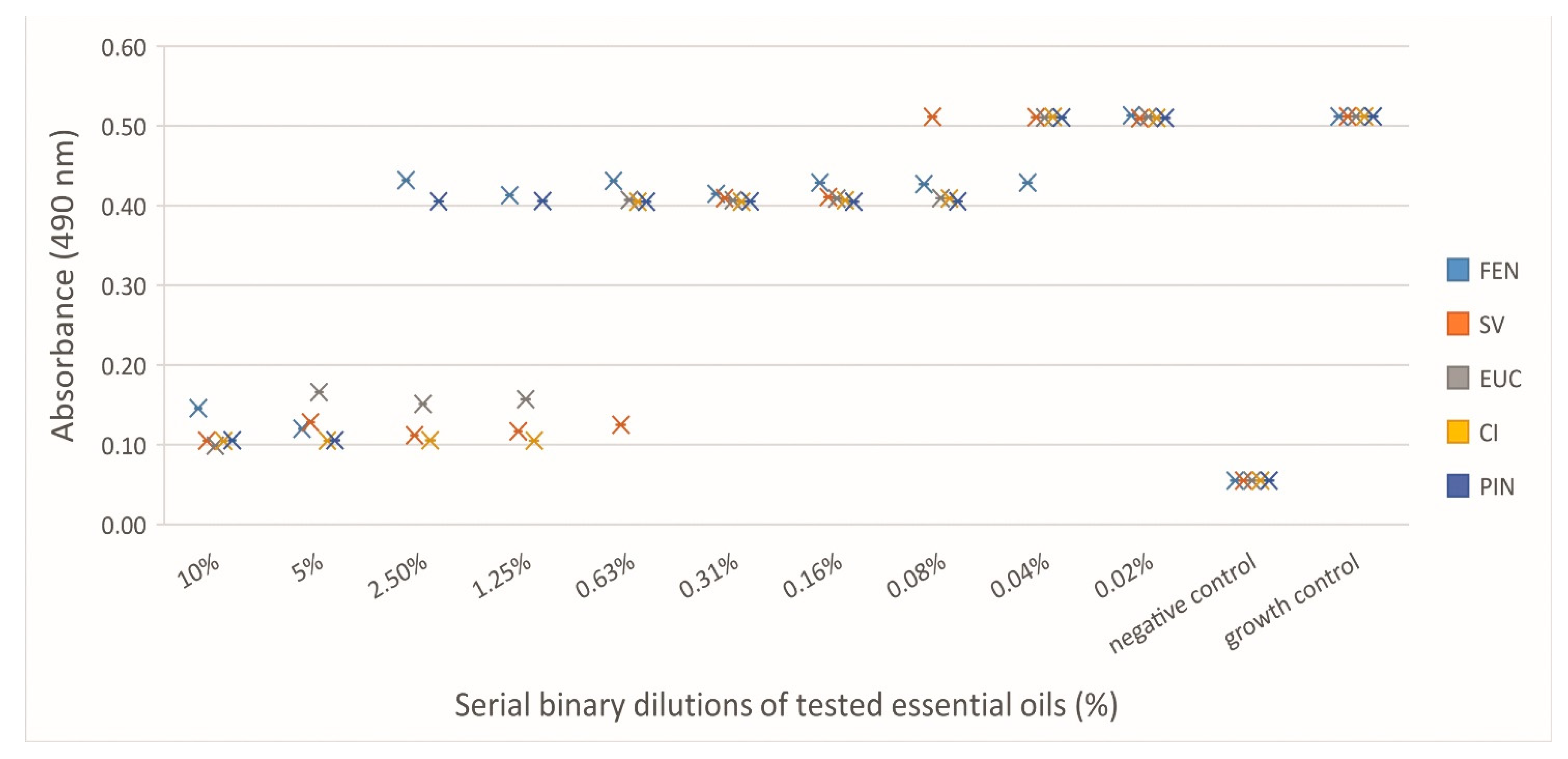 Applsci 12 09482 g011 Applsci 12 09482 g011