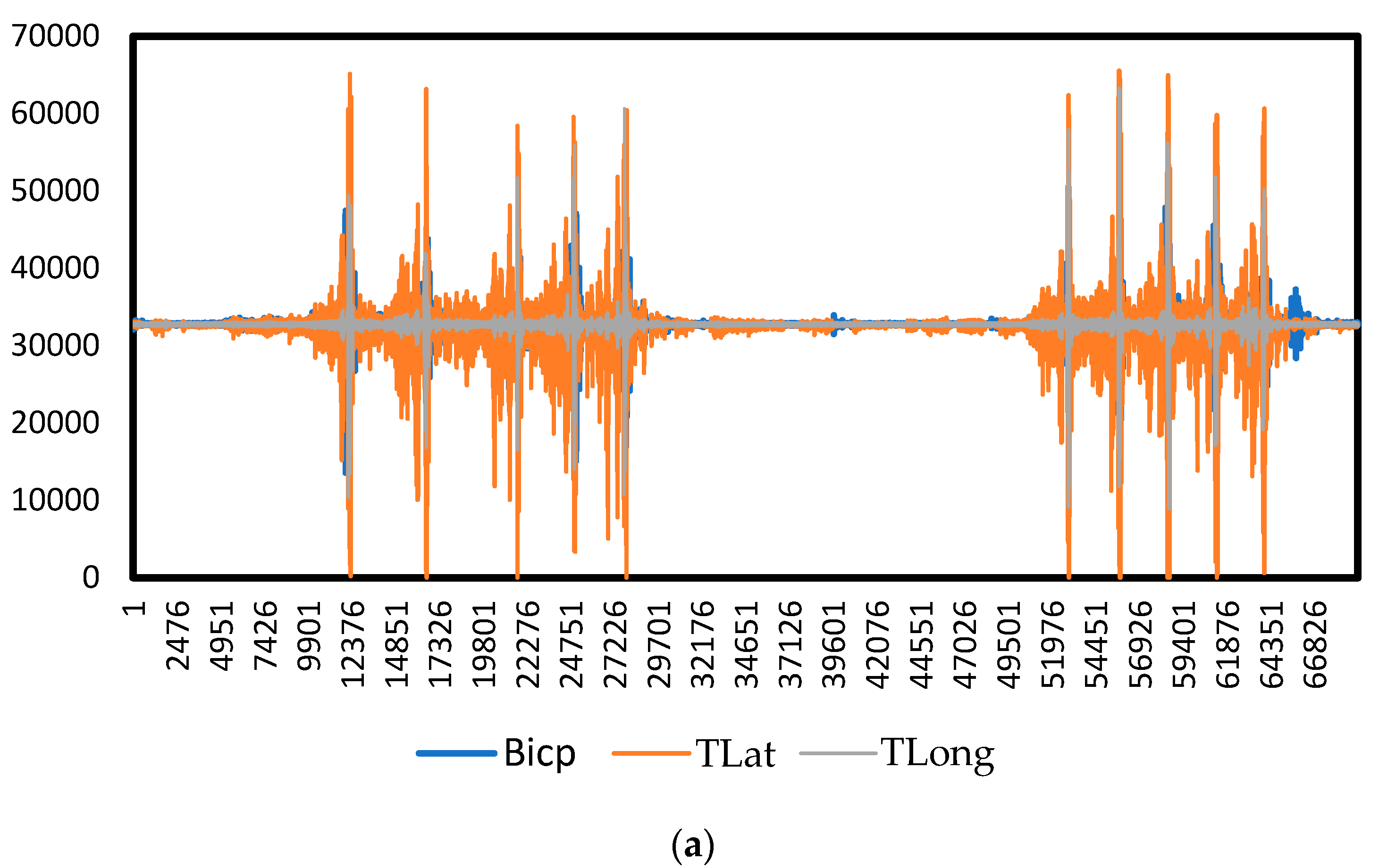 Applsci 12 09483 g005a