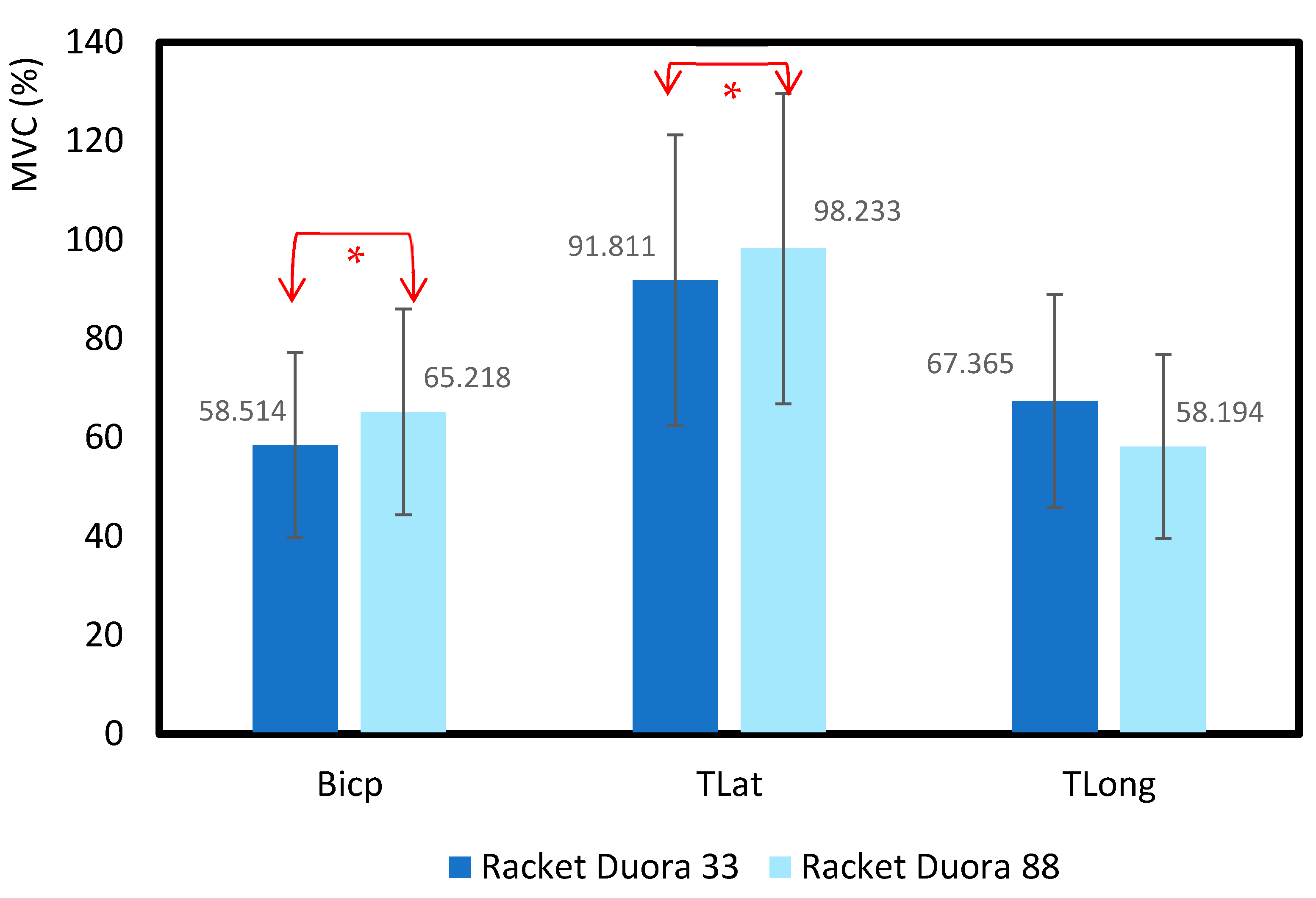 Applsci 12 09483 g006