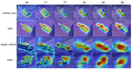 Ground Target Detection and Damage Assessment by Patrol Missiles Based ...