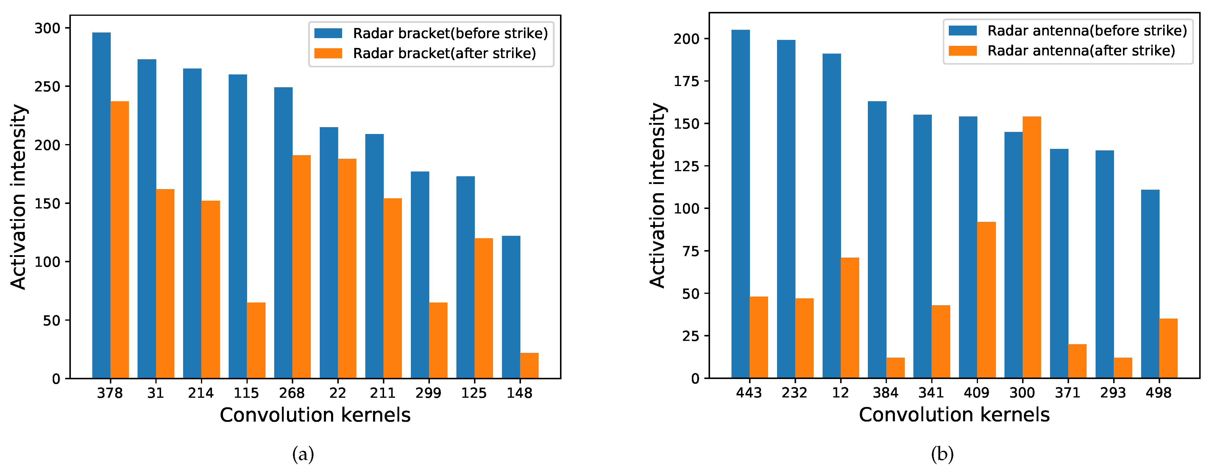 Applsci 12 09484 g013 550