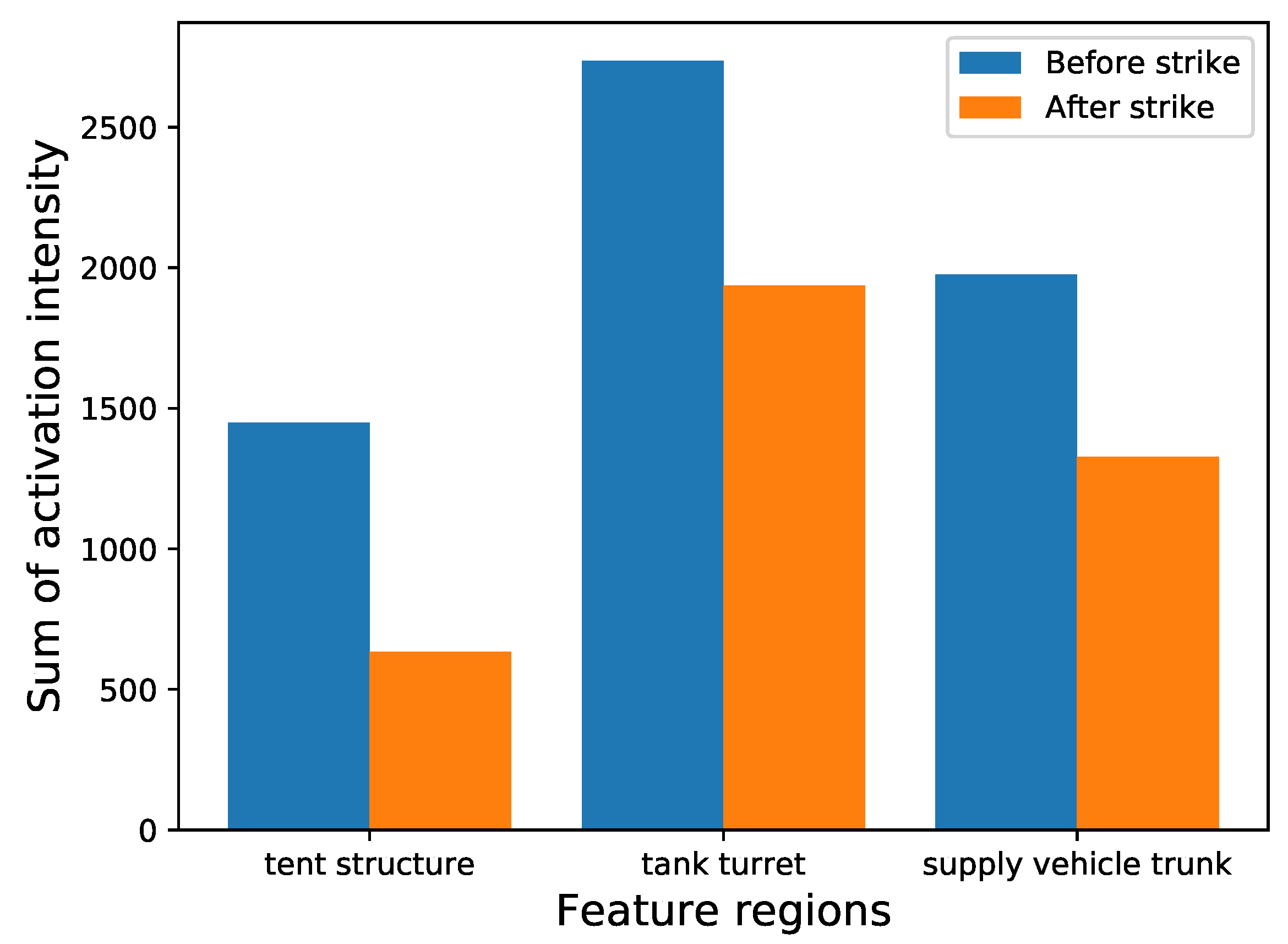 Applsci 12 09484 g015 550