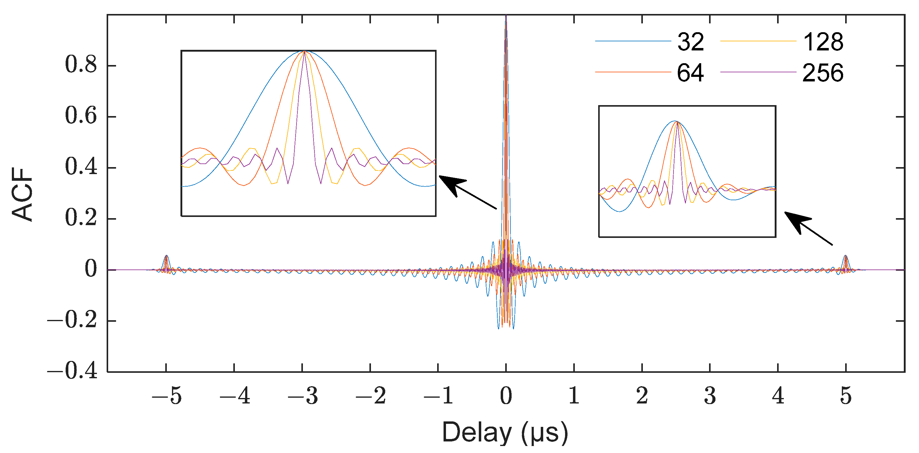 Applsci 12 09486 g003 550