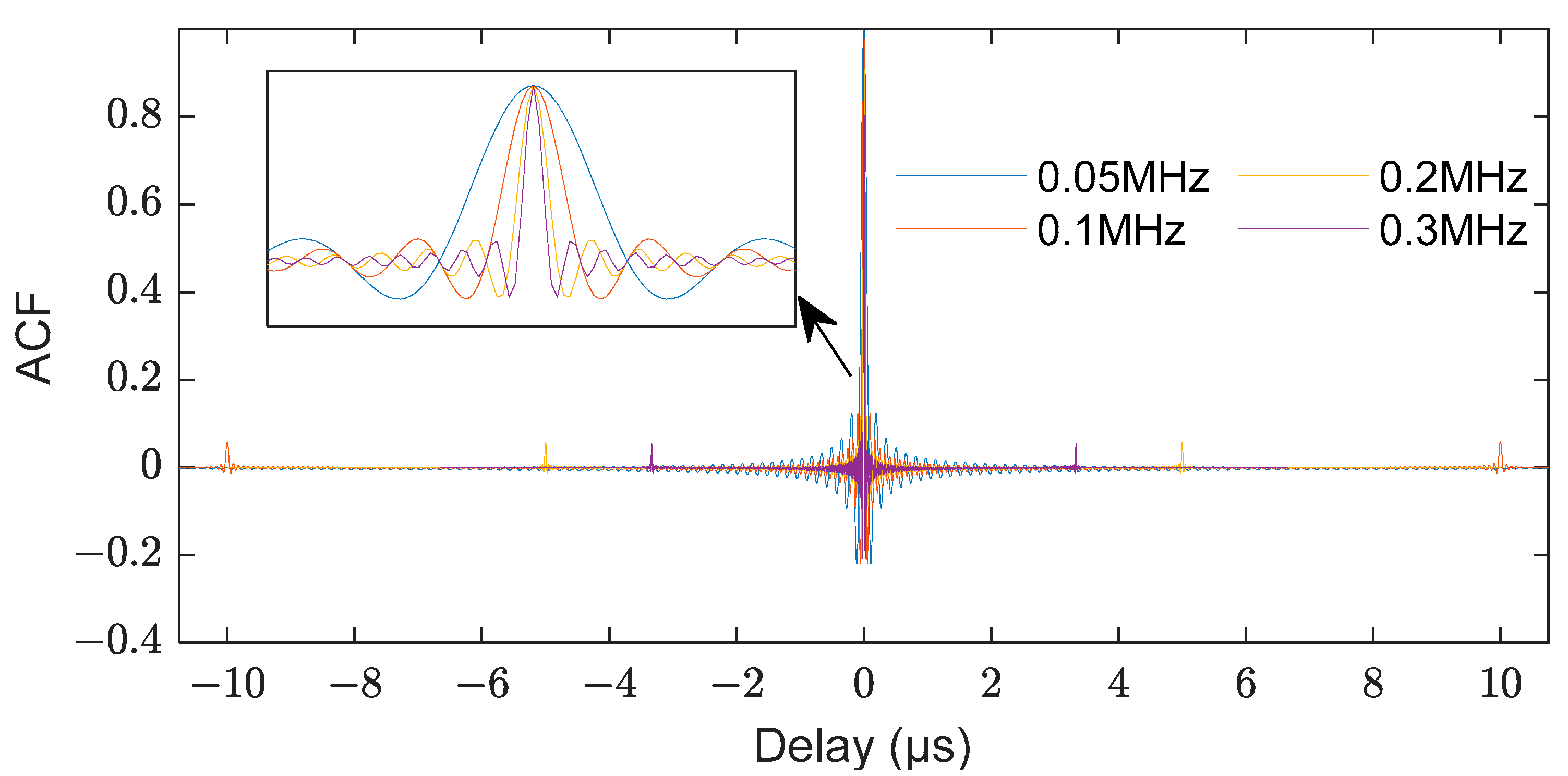 Applsci 12 09486 g005 550