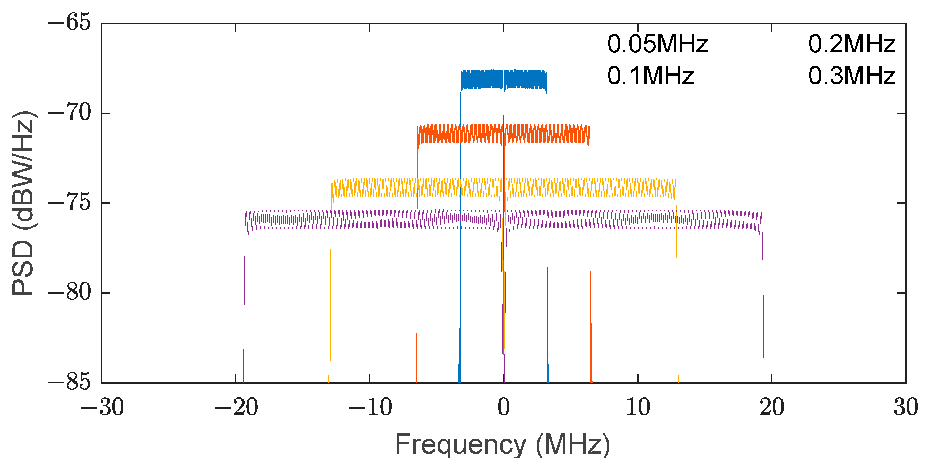 Applsci 12 09486 g006 550
