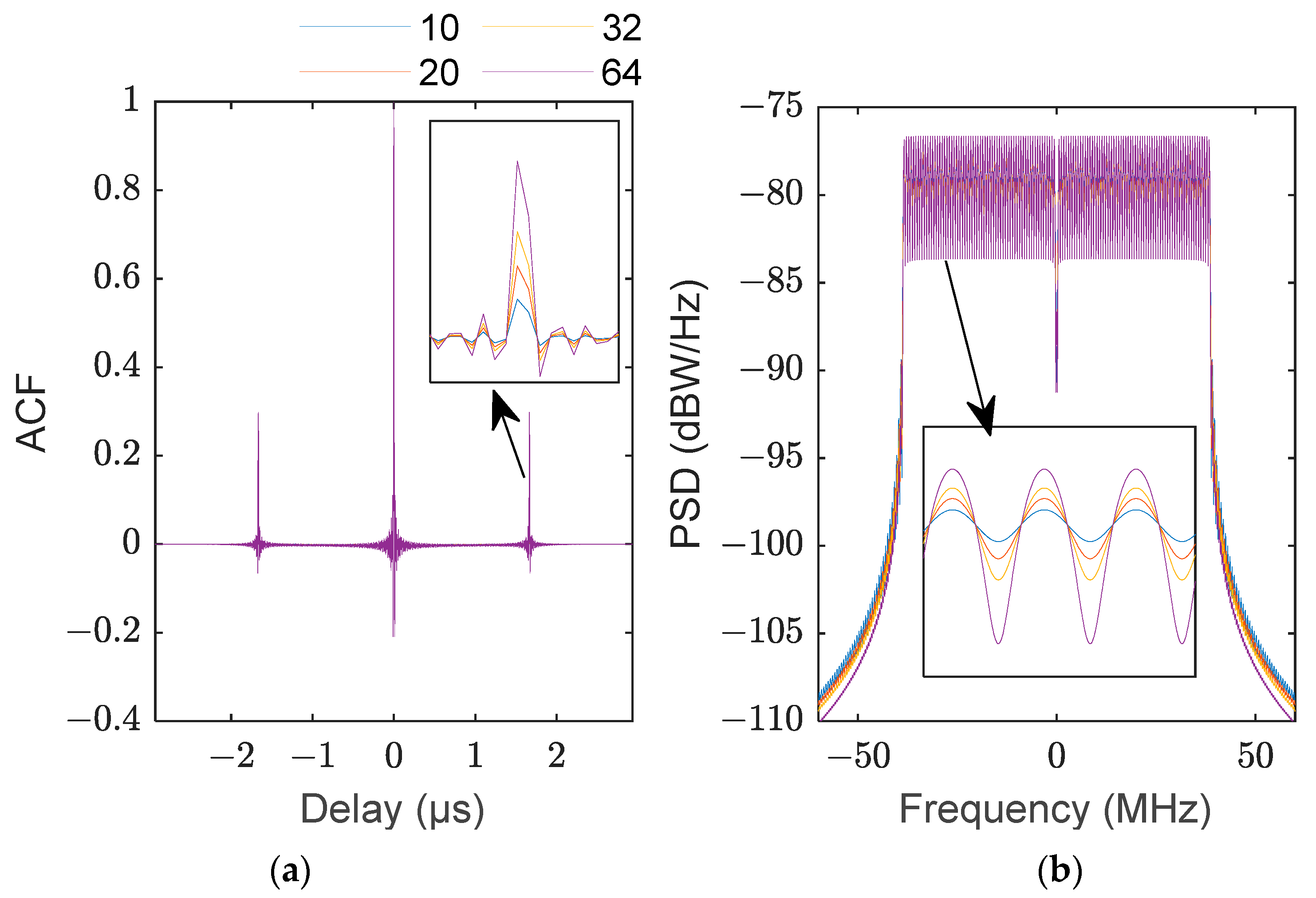 Applsci 12 09486 g008 550