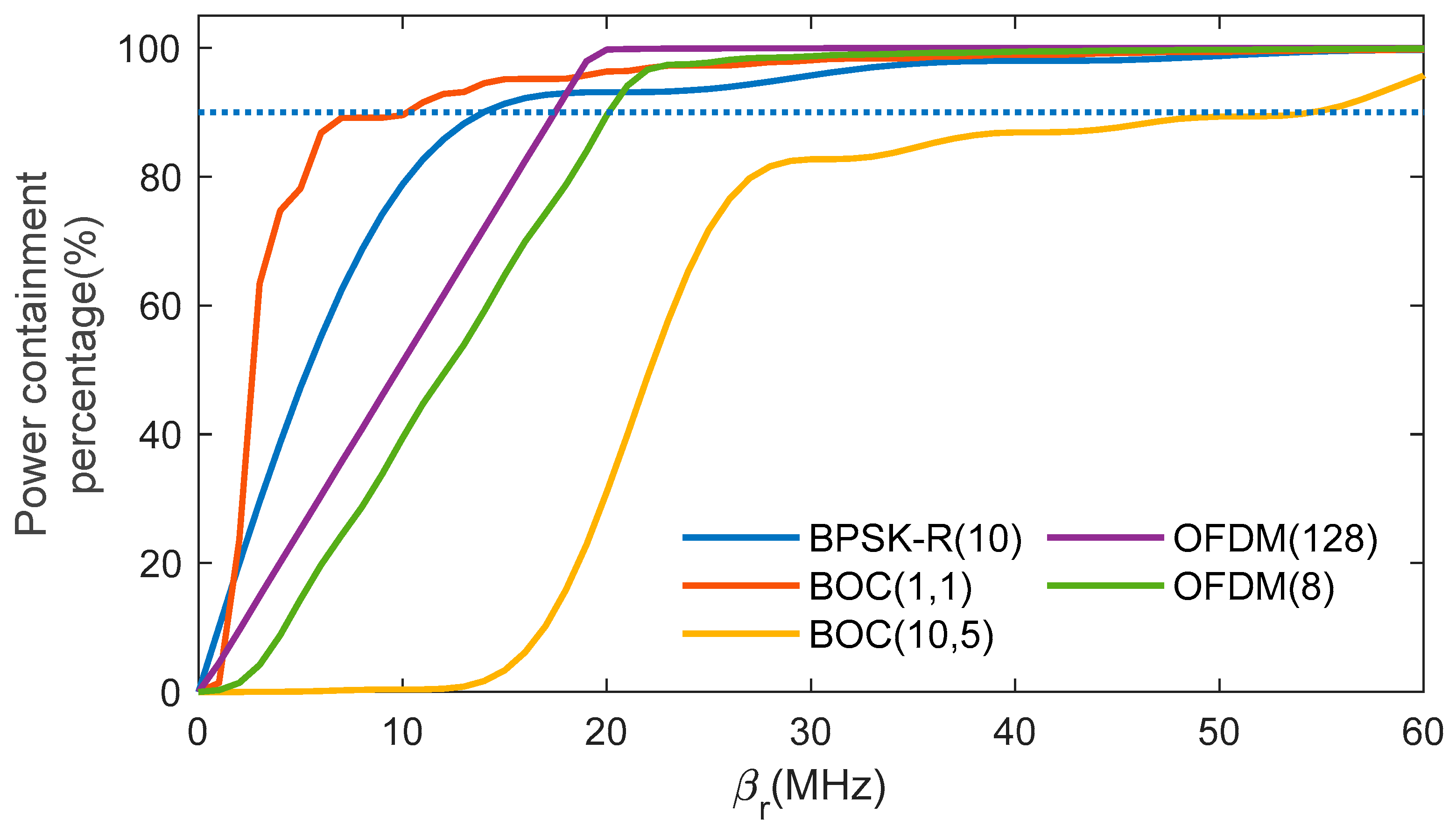 Applsci 12 09486 g011 550