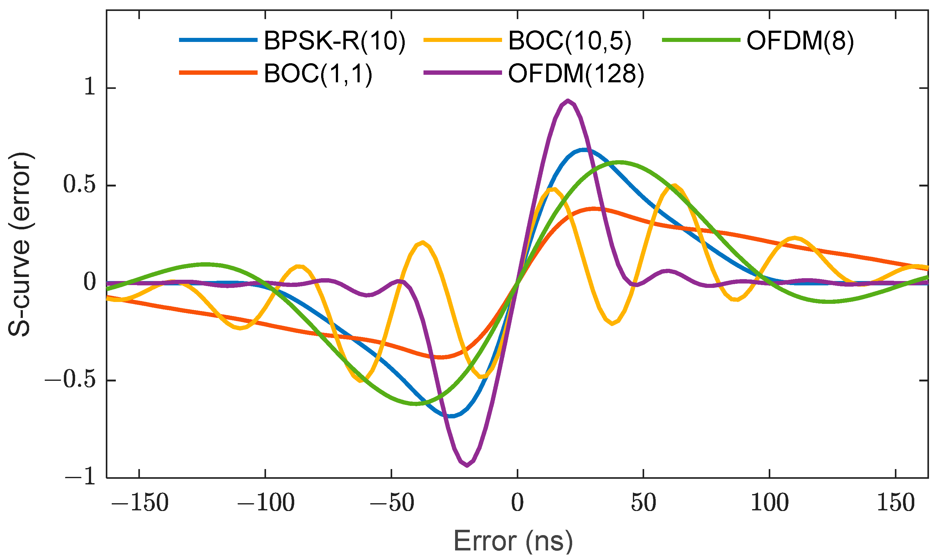 Applsci 12 09486 g012 550