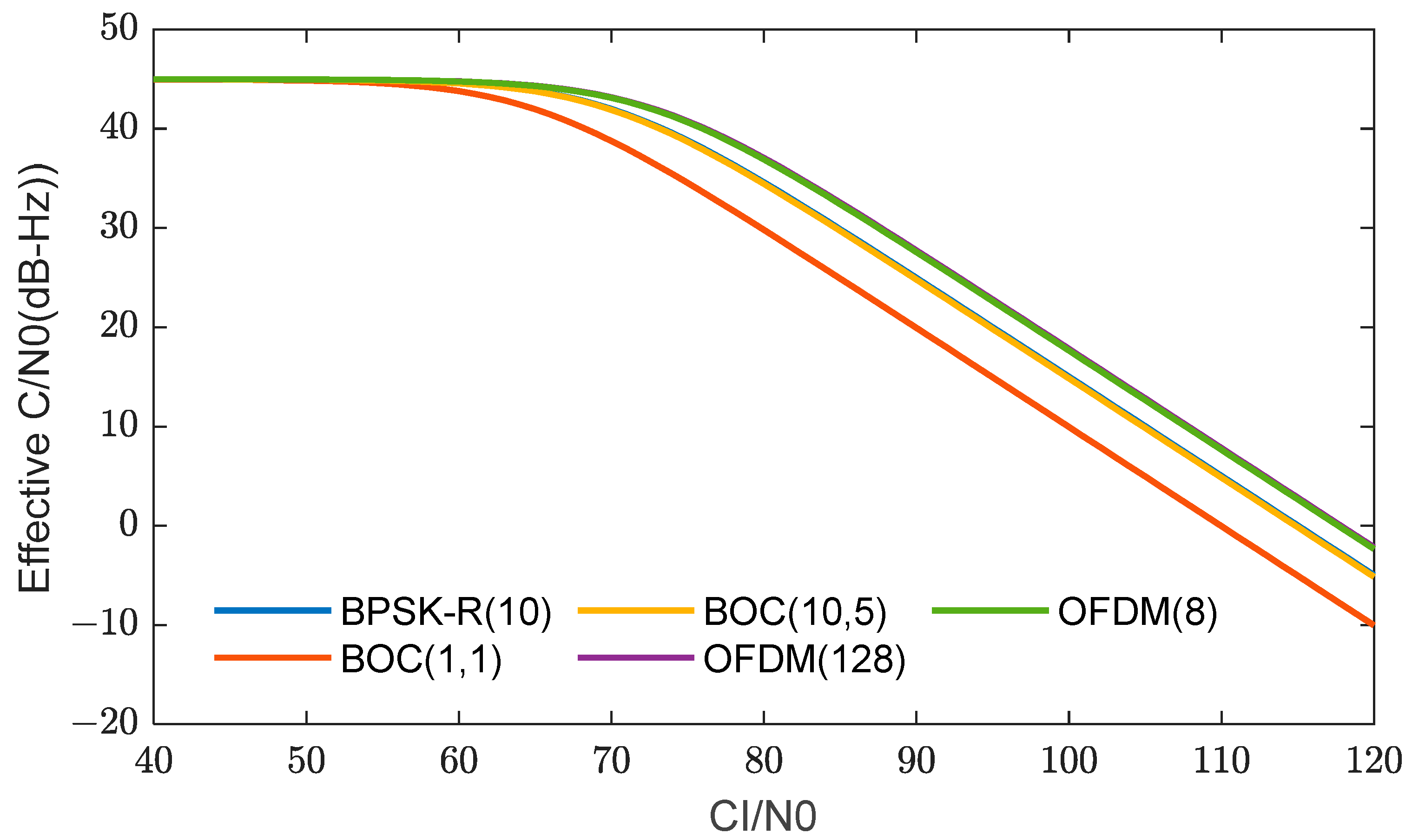 Applsci 12 09486 g013 550