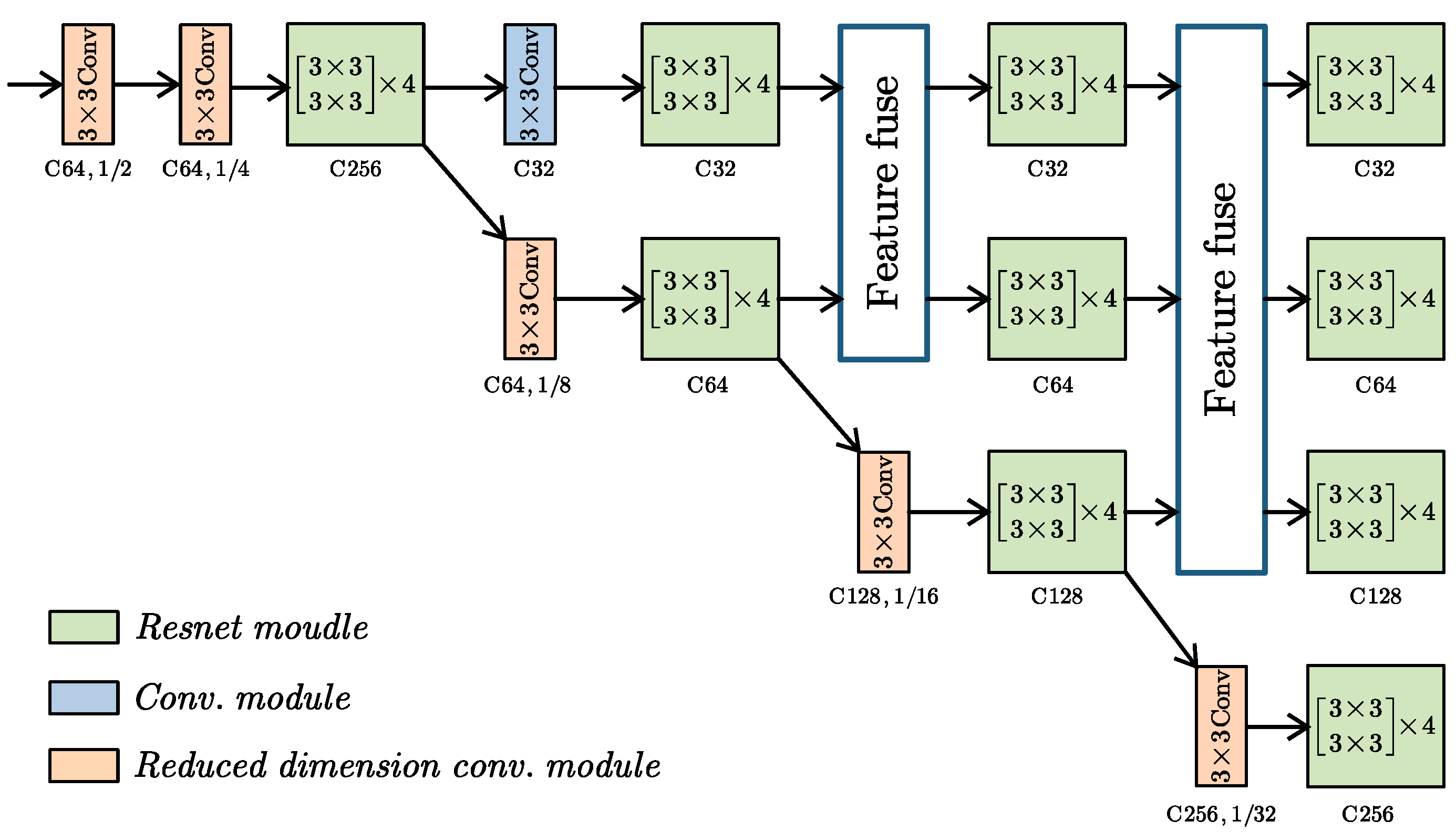 Applsci 12 09488 g003