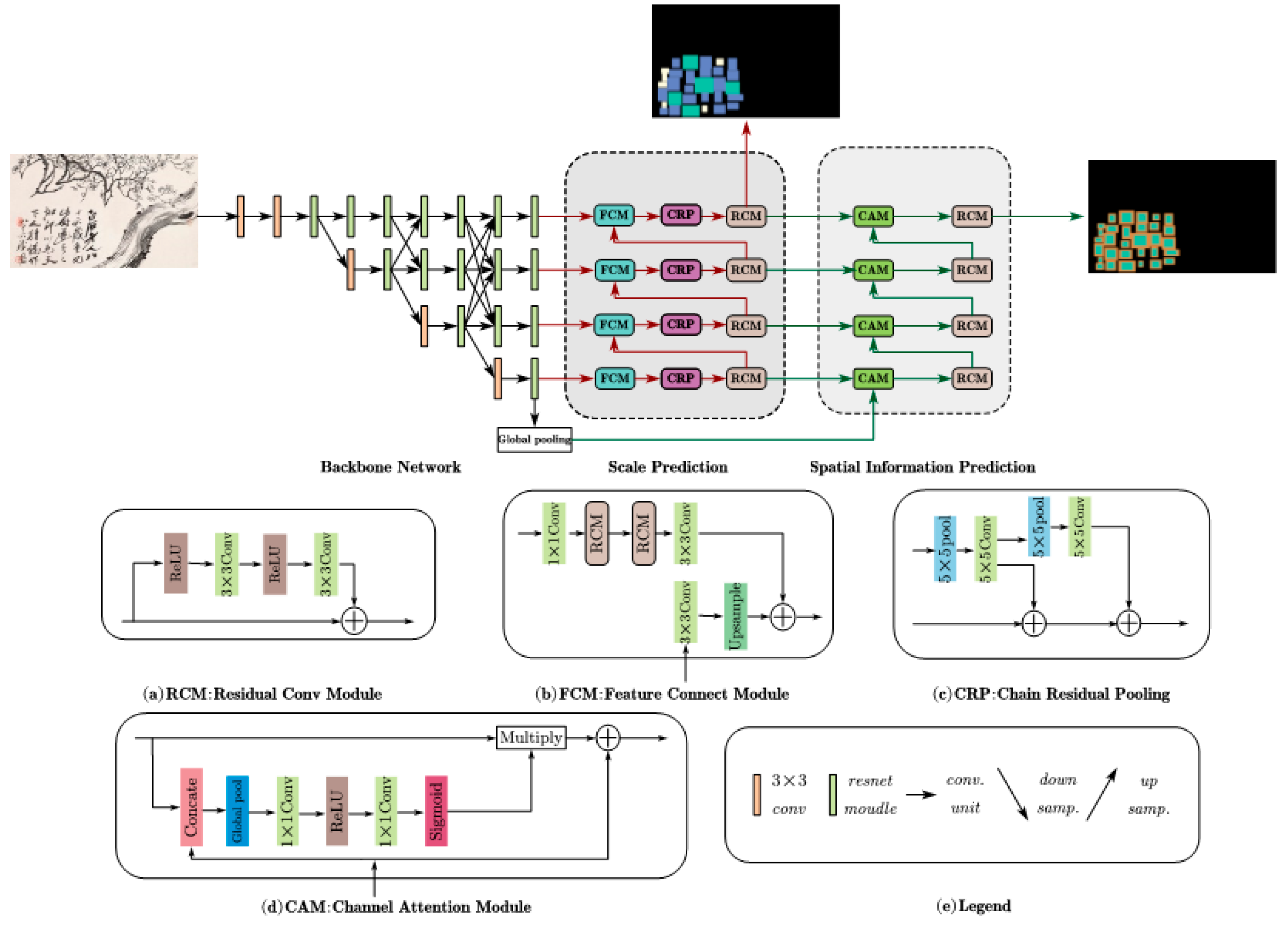 Applsci 12 09488 g005