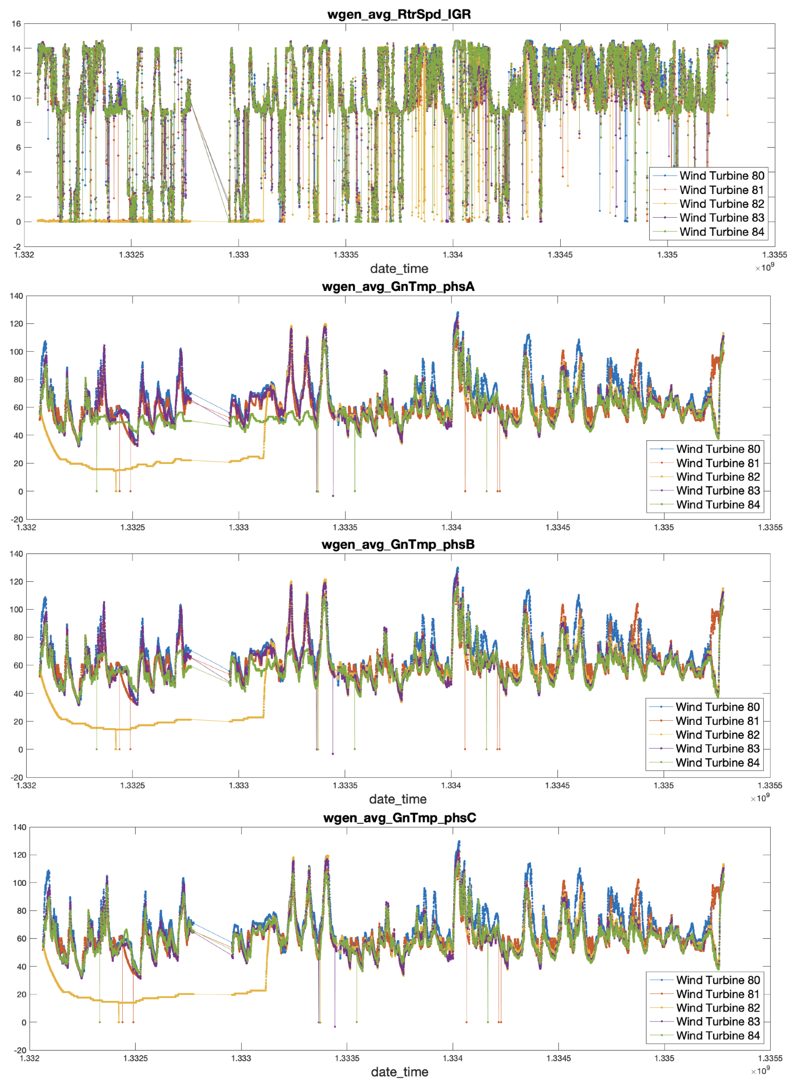 Applsci 12 09491 g001
