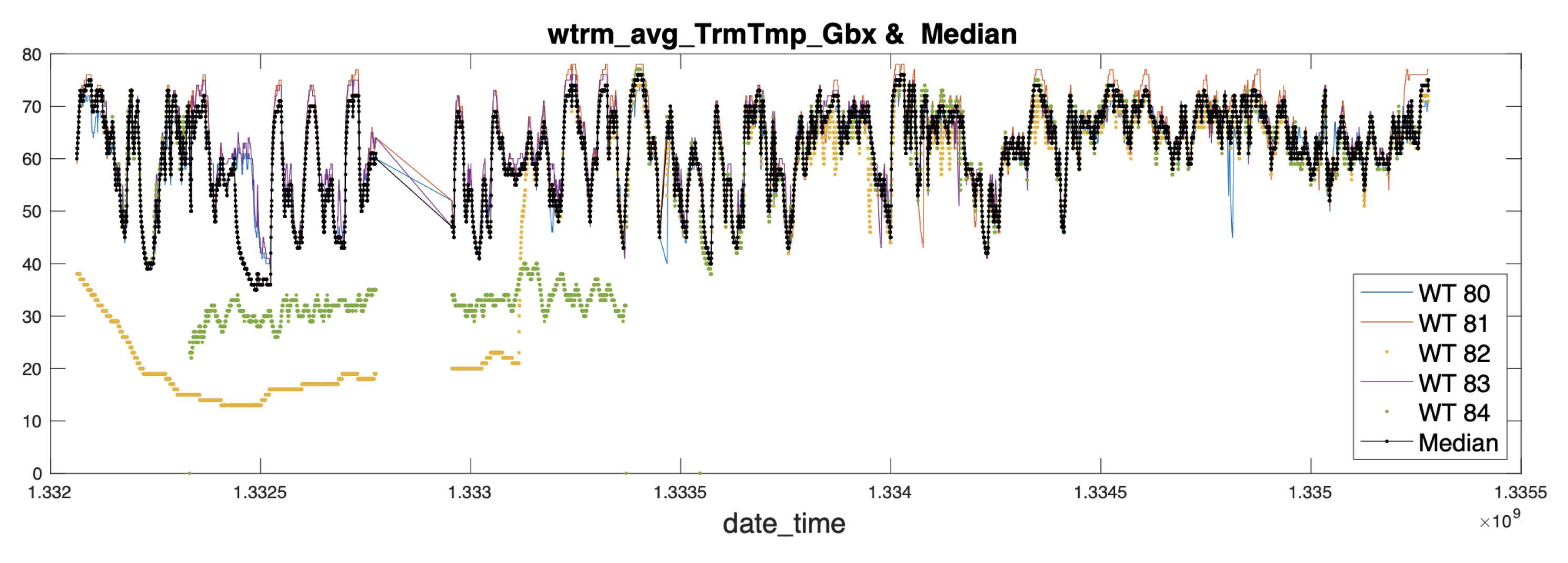 Applsci 12 09491 g006