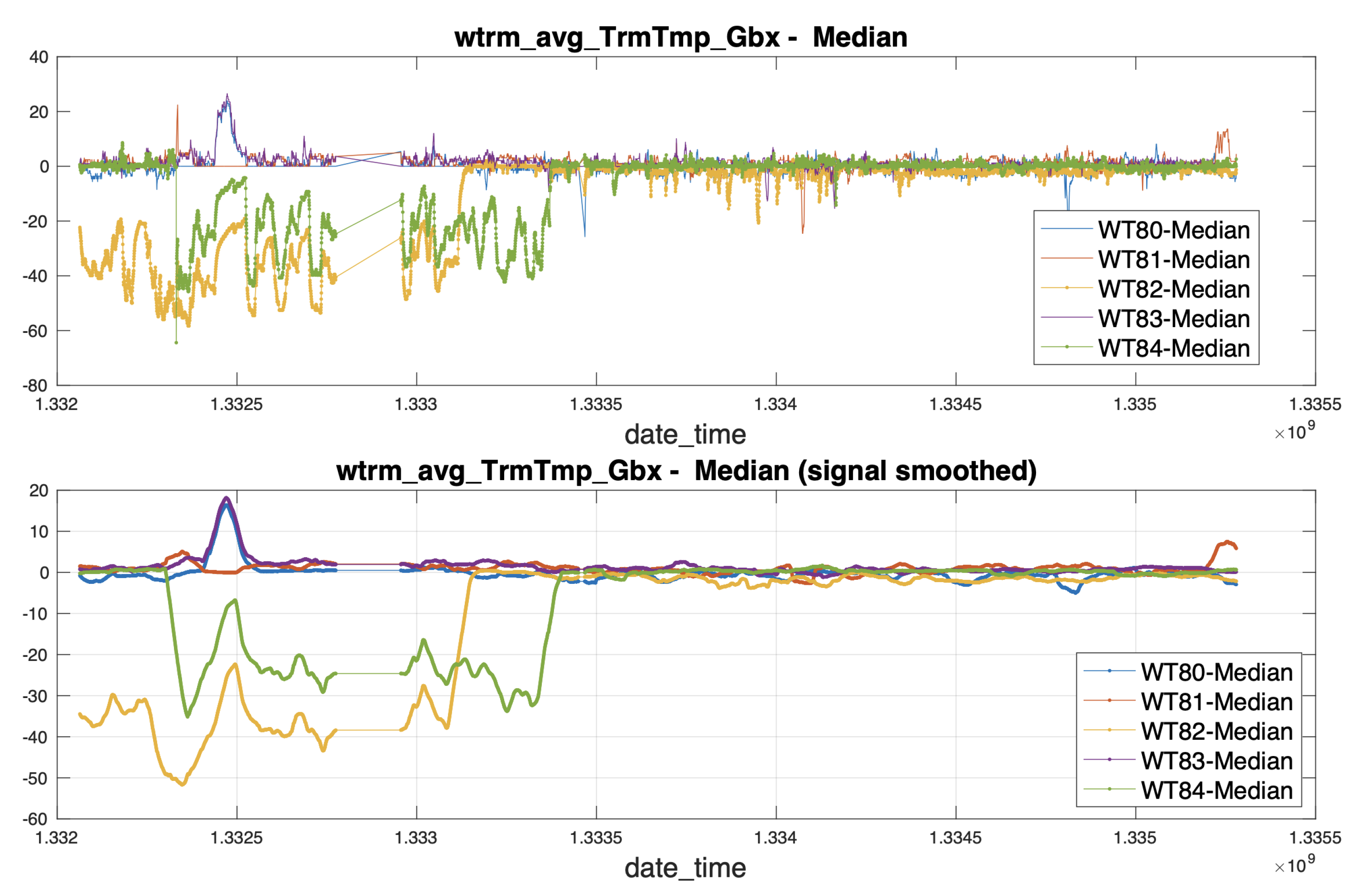 Applsci 12 09491 g007