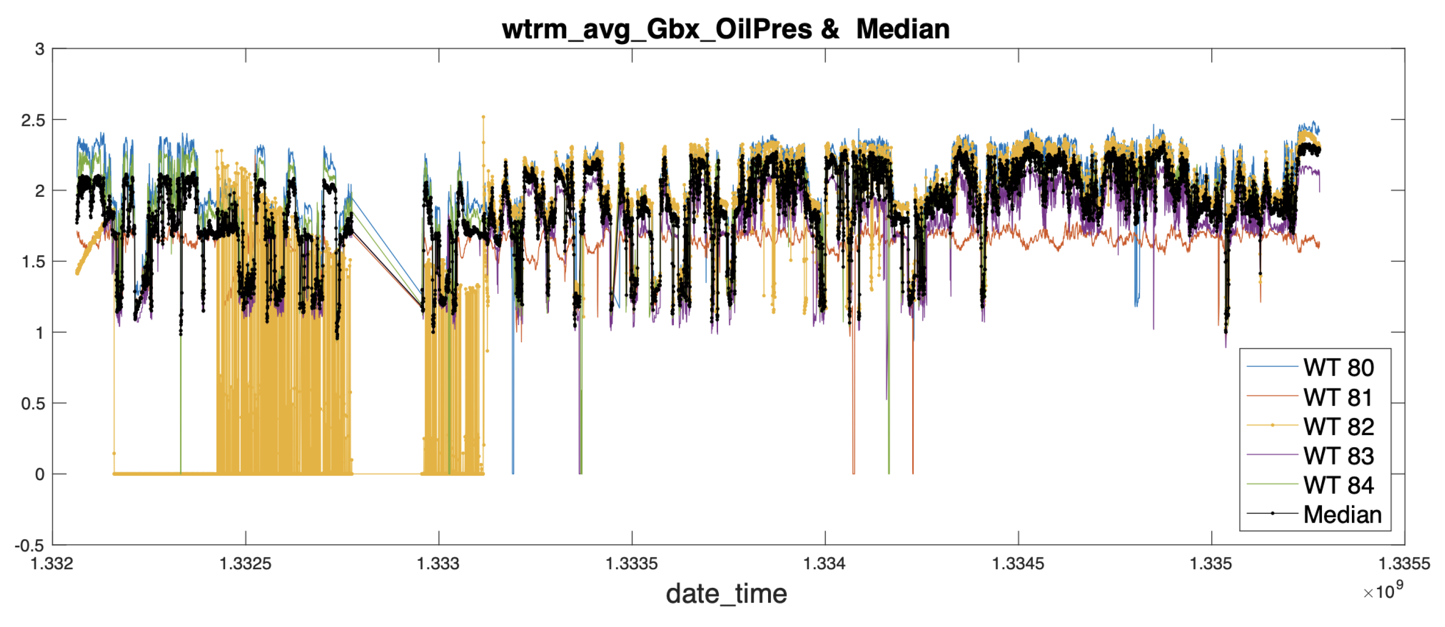 Applsci 12 09491 g008