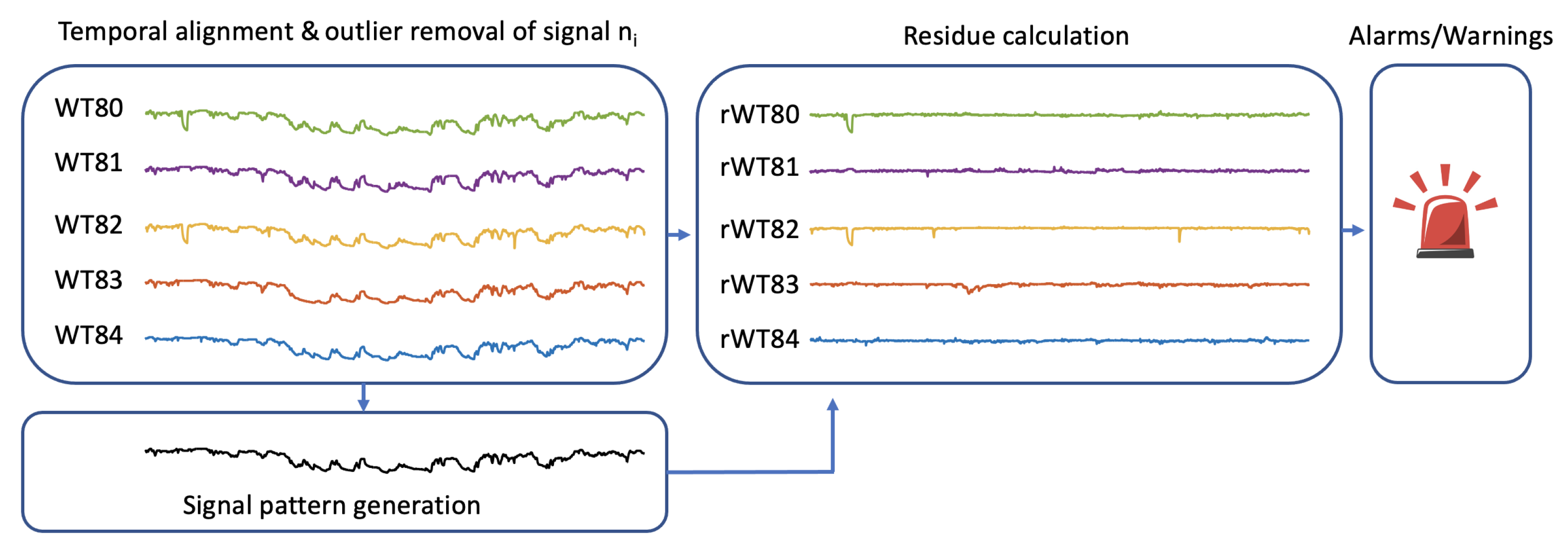 Applsci 12 09491 g010
