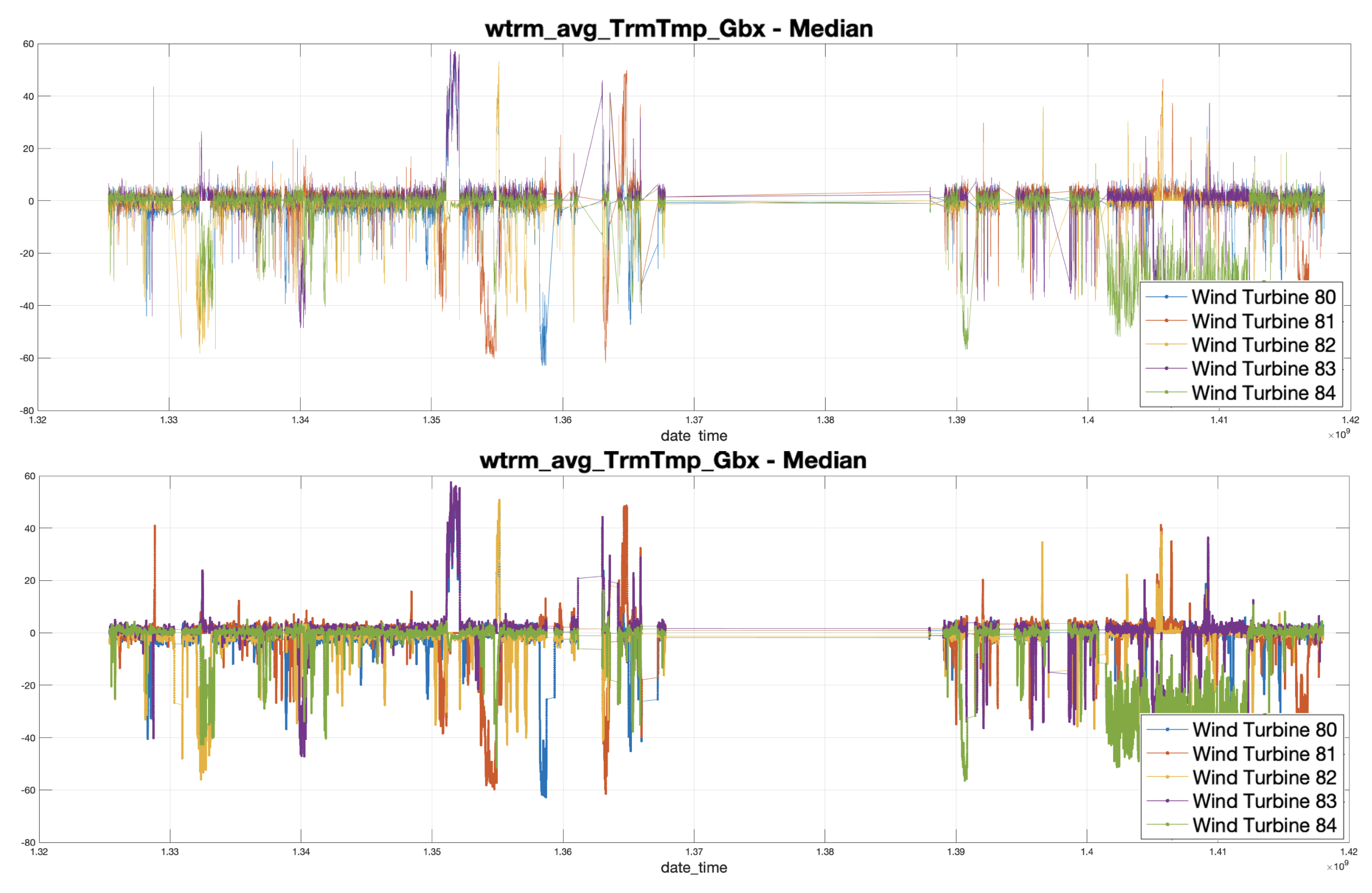 Applsci 12 09491 g011