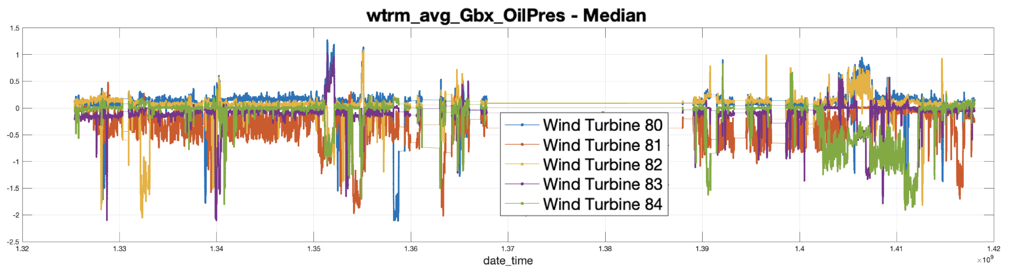 Applsci 12 09491 g012