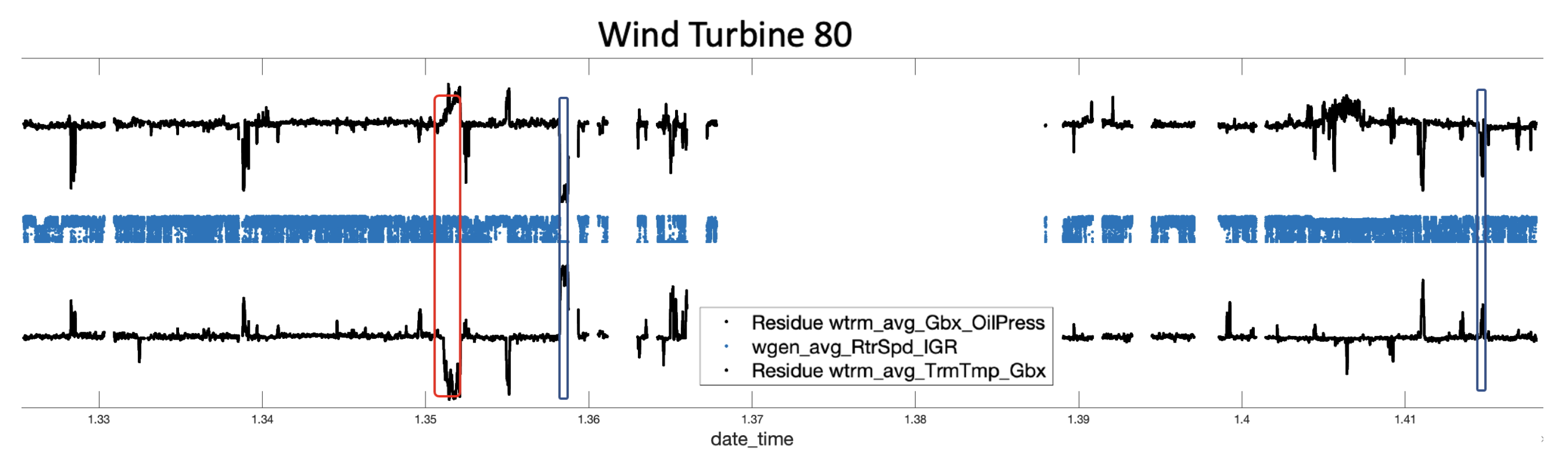 Applsci 12 09491 g013
