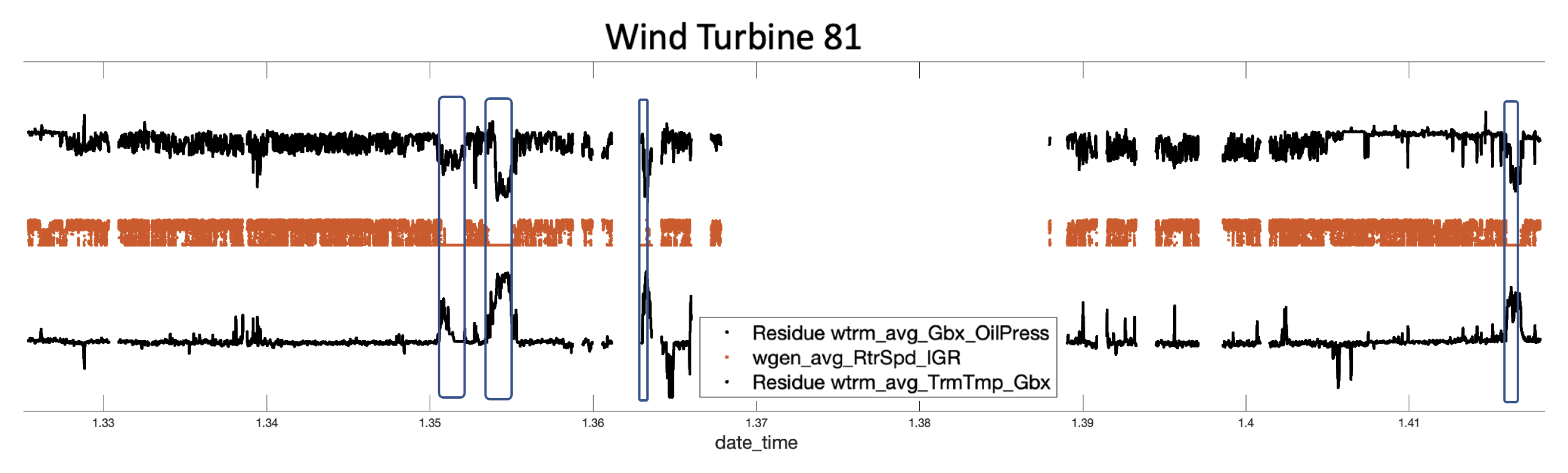 Applsci 12 09491 g014