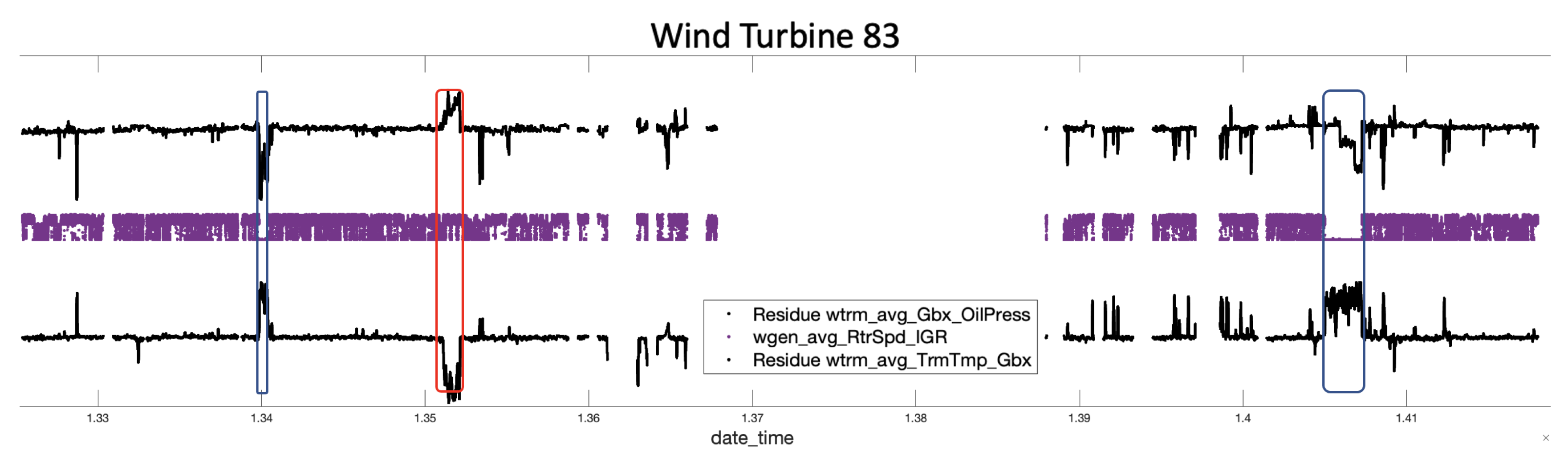 Applsci 12 09491 g016