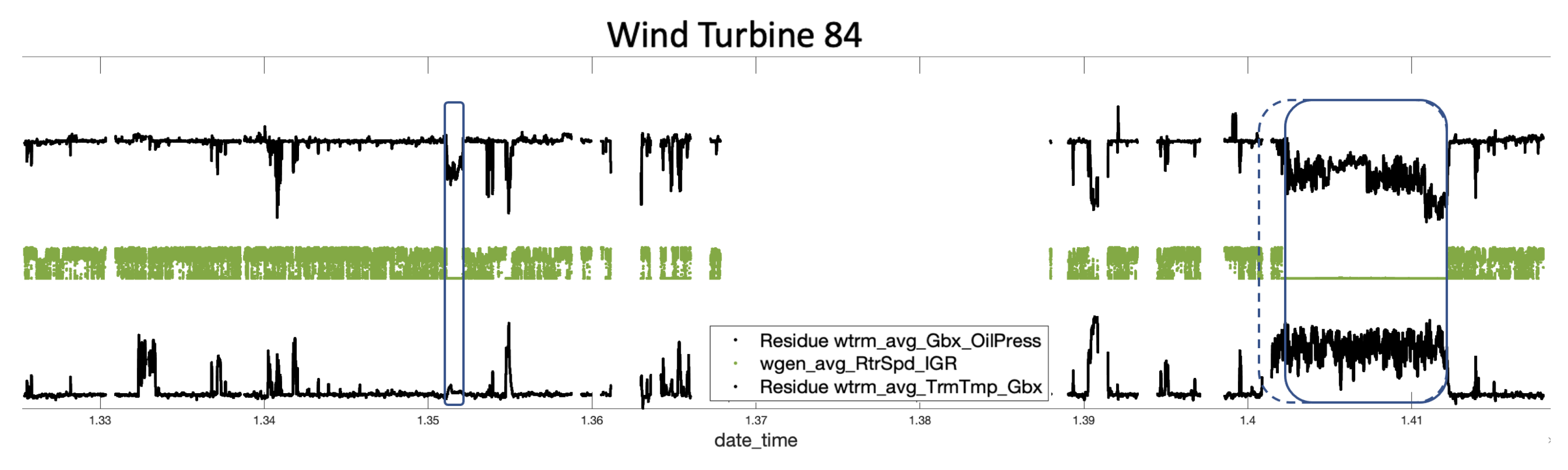 Applsci 12 09491 g017