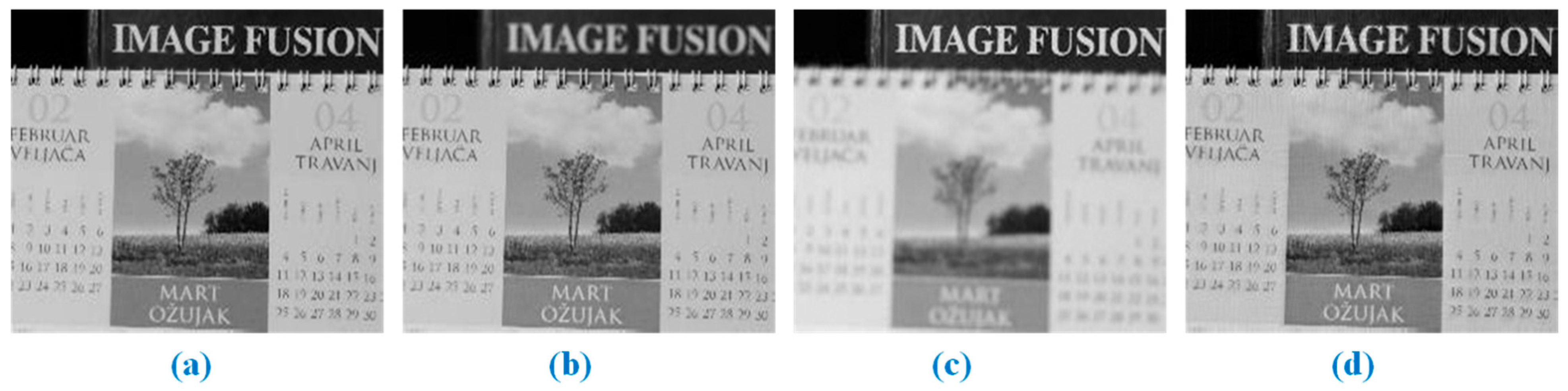 Applsci 12 09495 g006