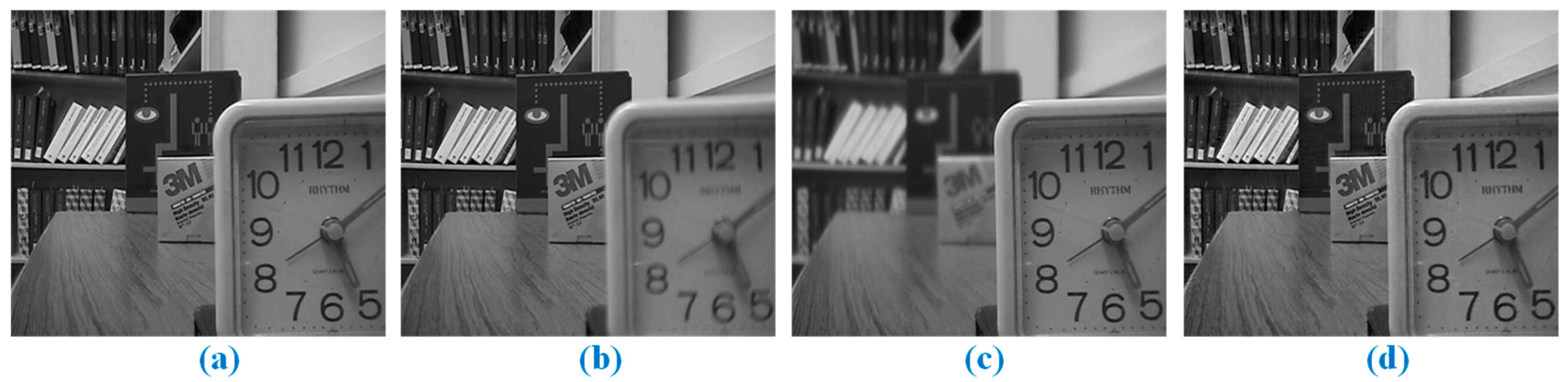 Applsci 12 09495 g010