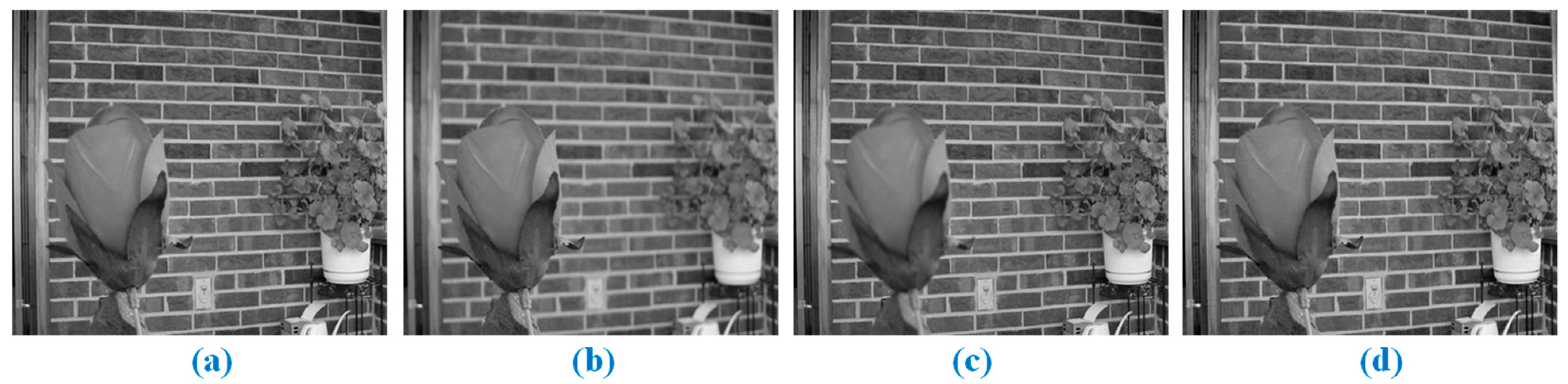 Applsci 12 09495 g012