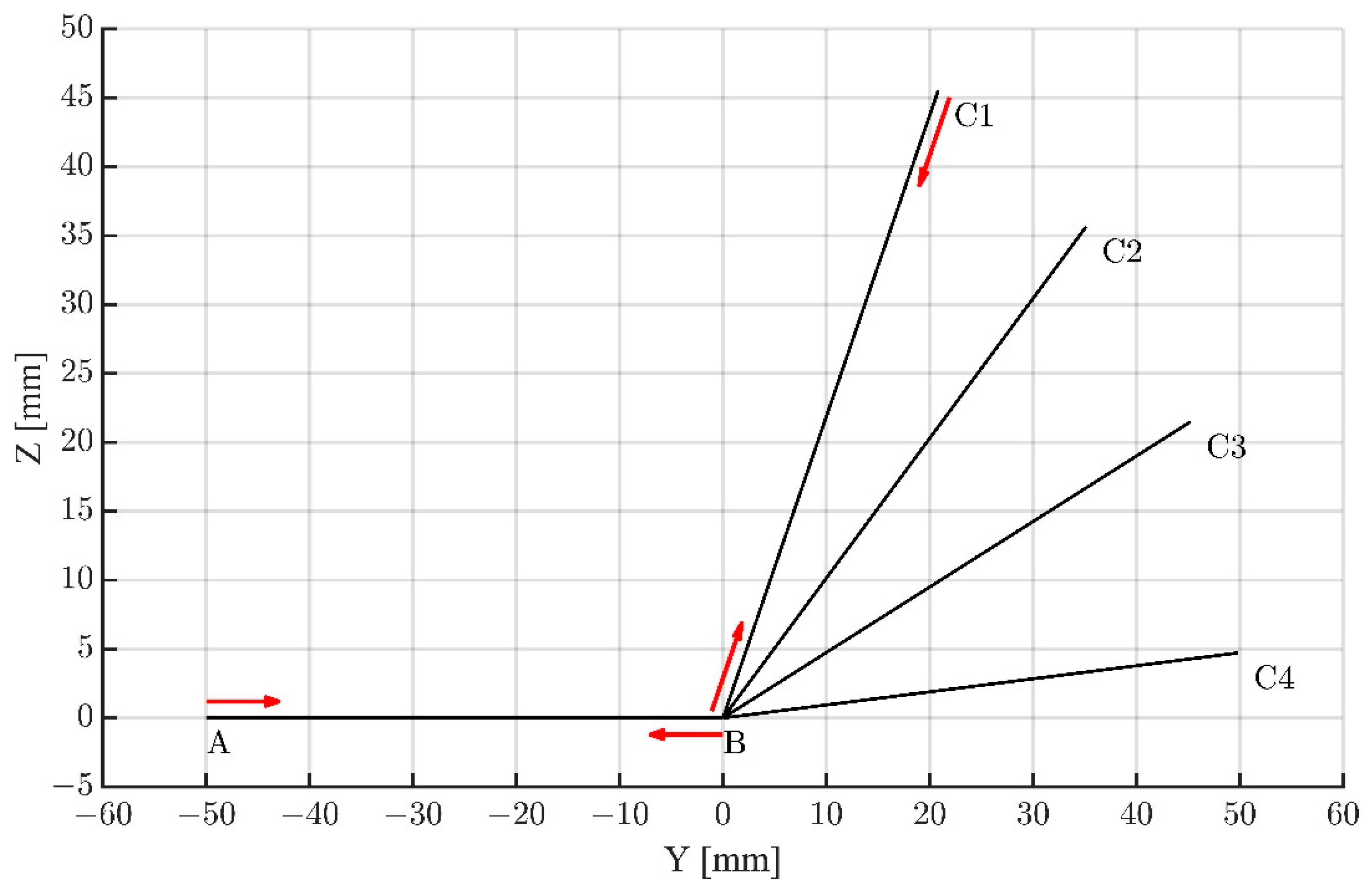 Applsci 12 09496 g002 550