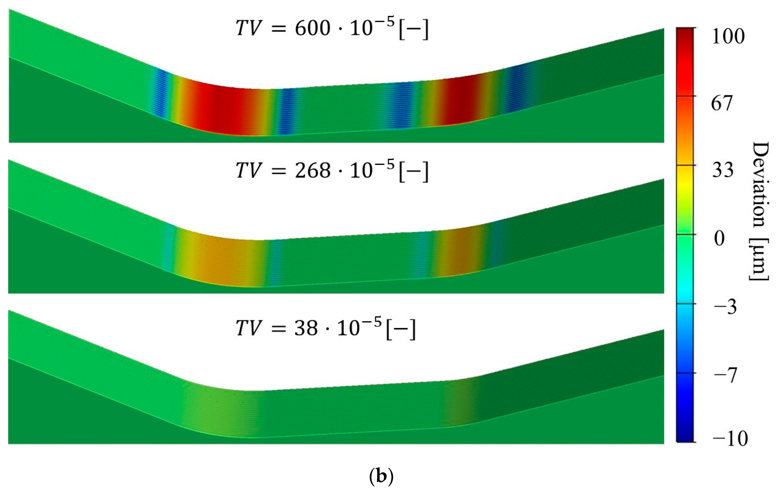Applsci 12 09496 g011b 550