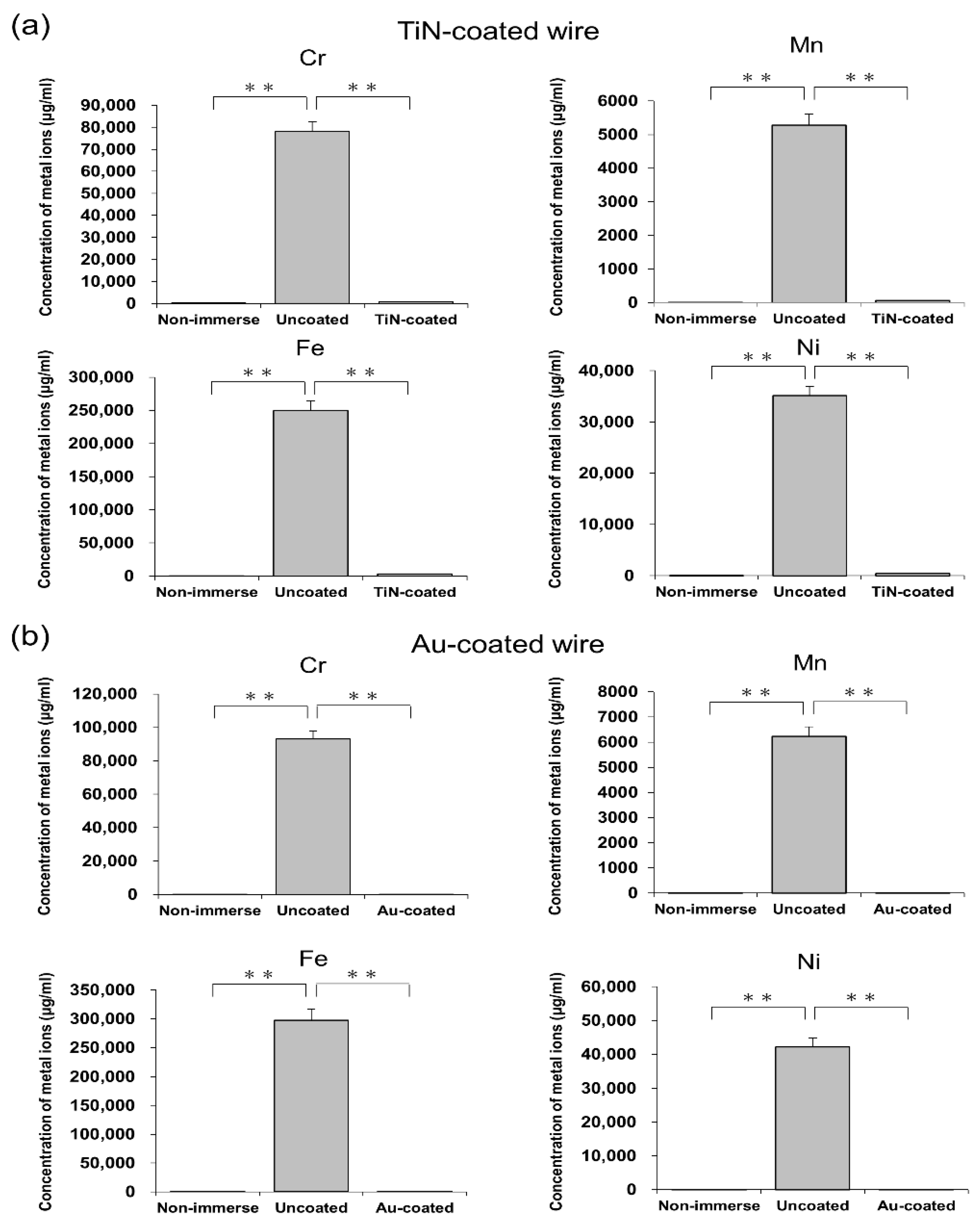 Applsci 12 09497 g002a Applsci 12 09497 g002a