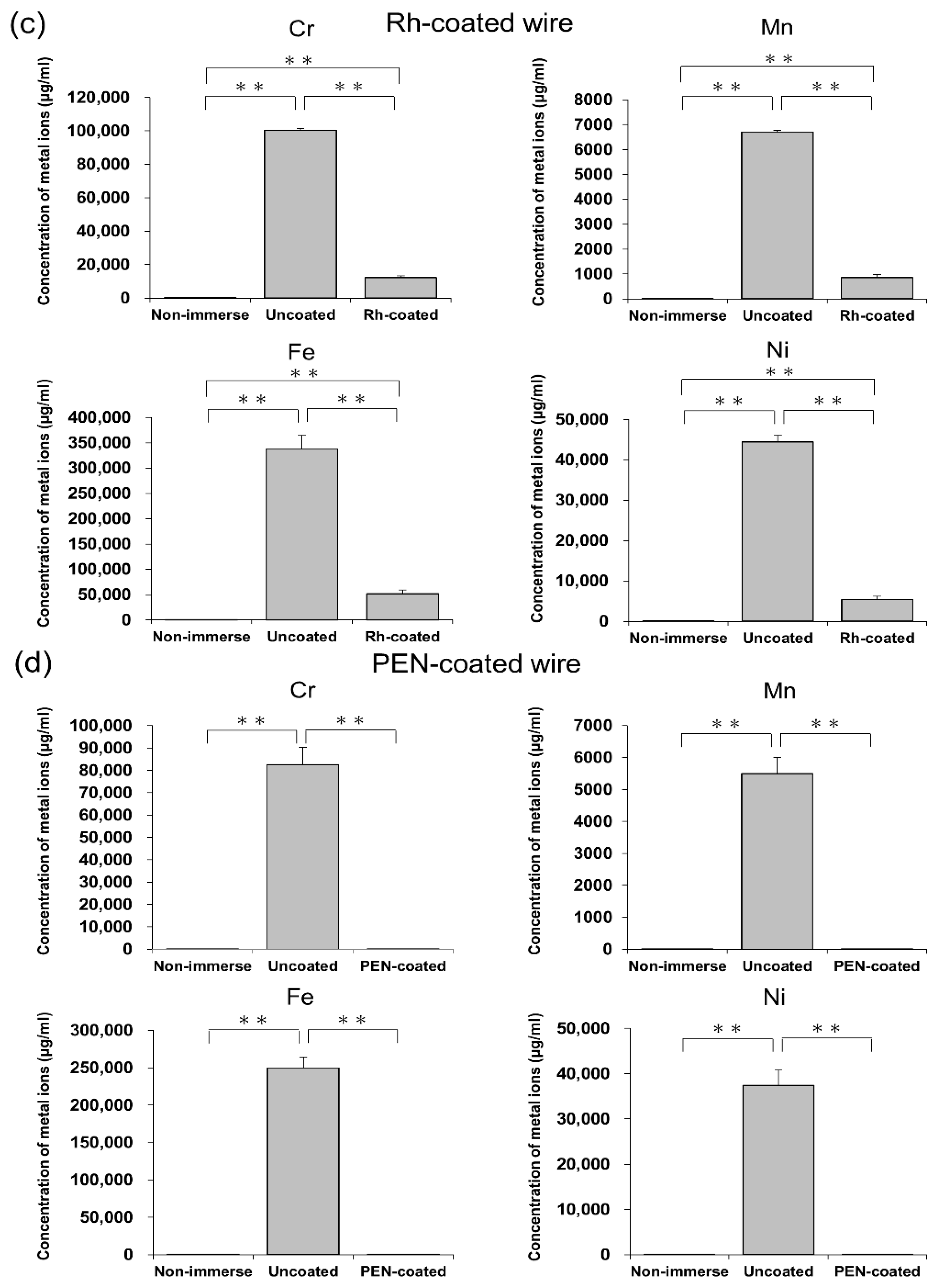 Applsci 12 09497 g002b Applsci 12 09497 g002b