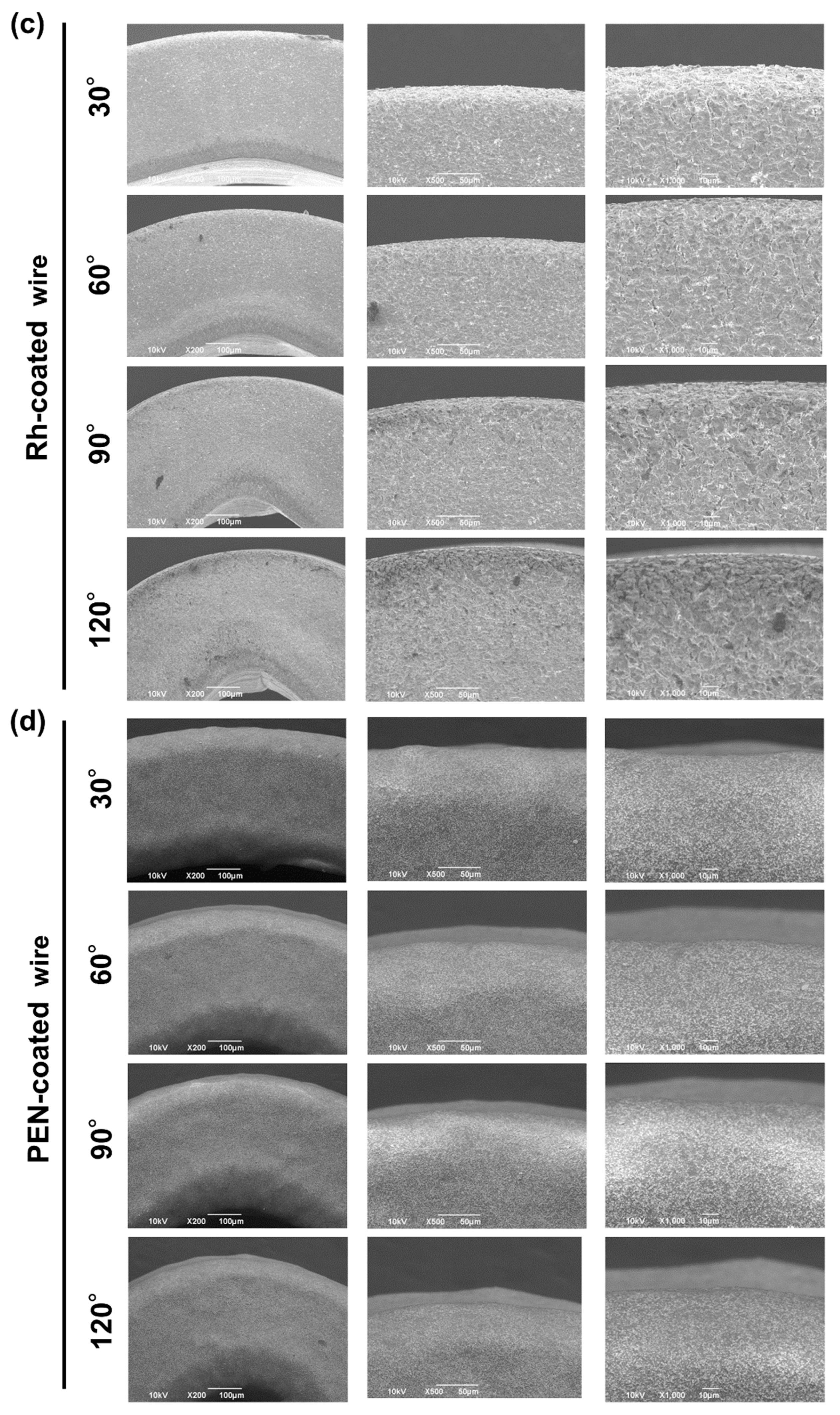 Applsci 12 09497 g004b Applsci 12 09497 g004b