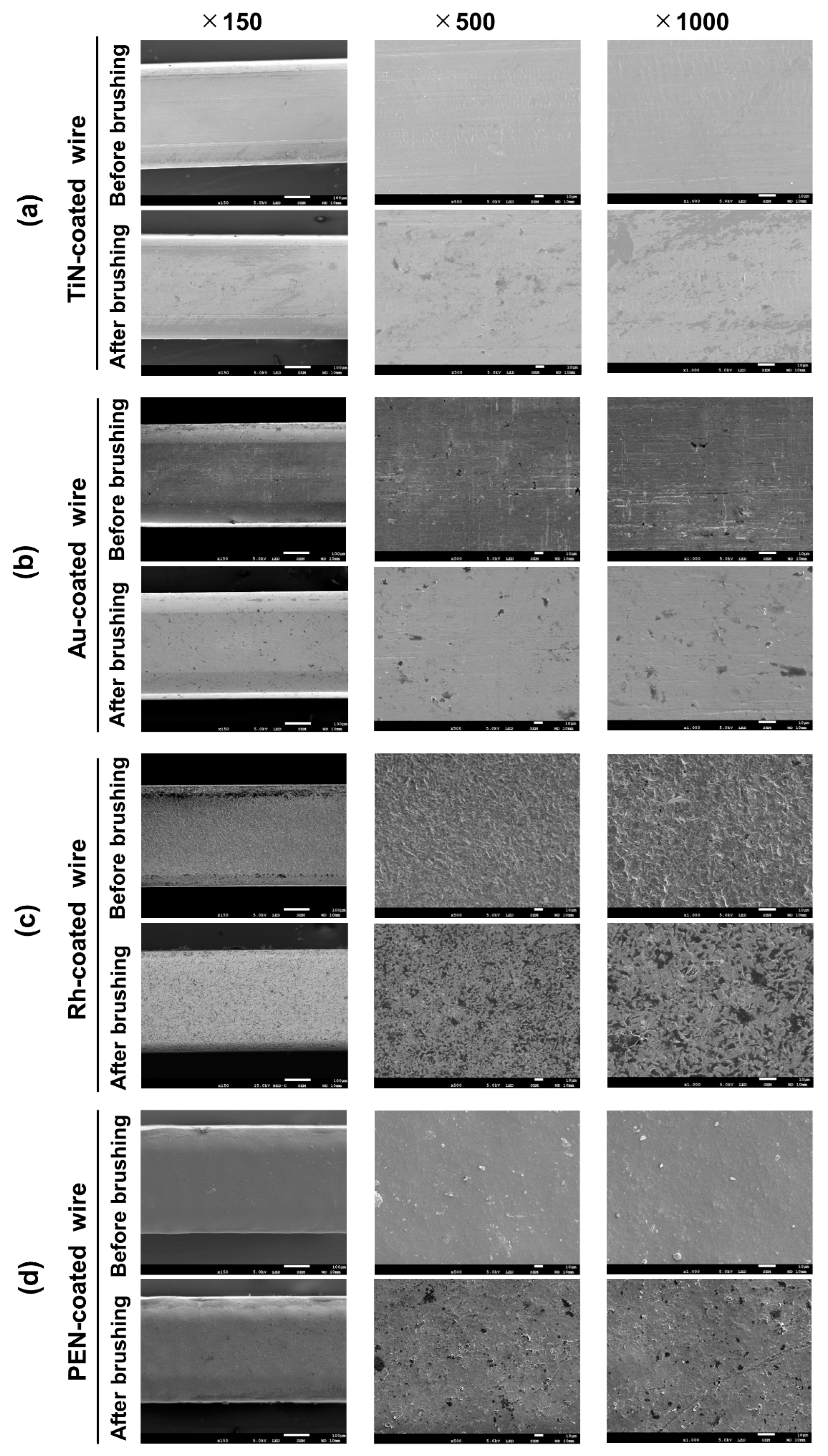 Applsci 12 09497 g007 Applsci 12 09497 g007
