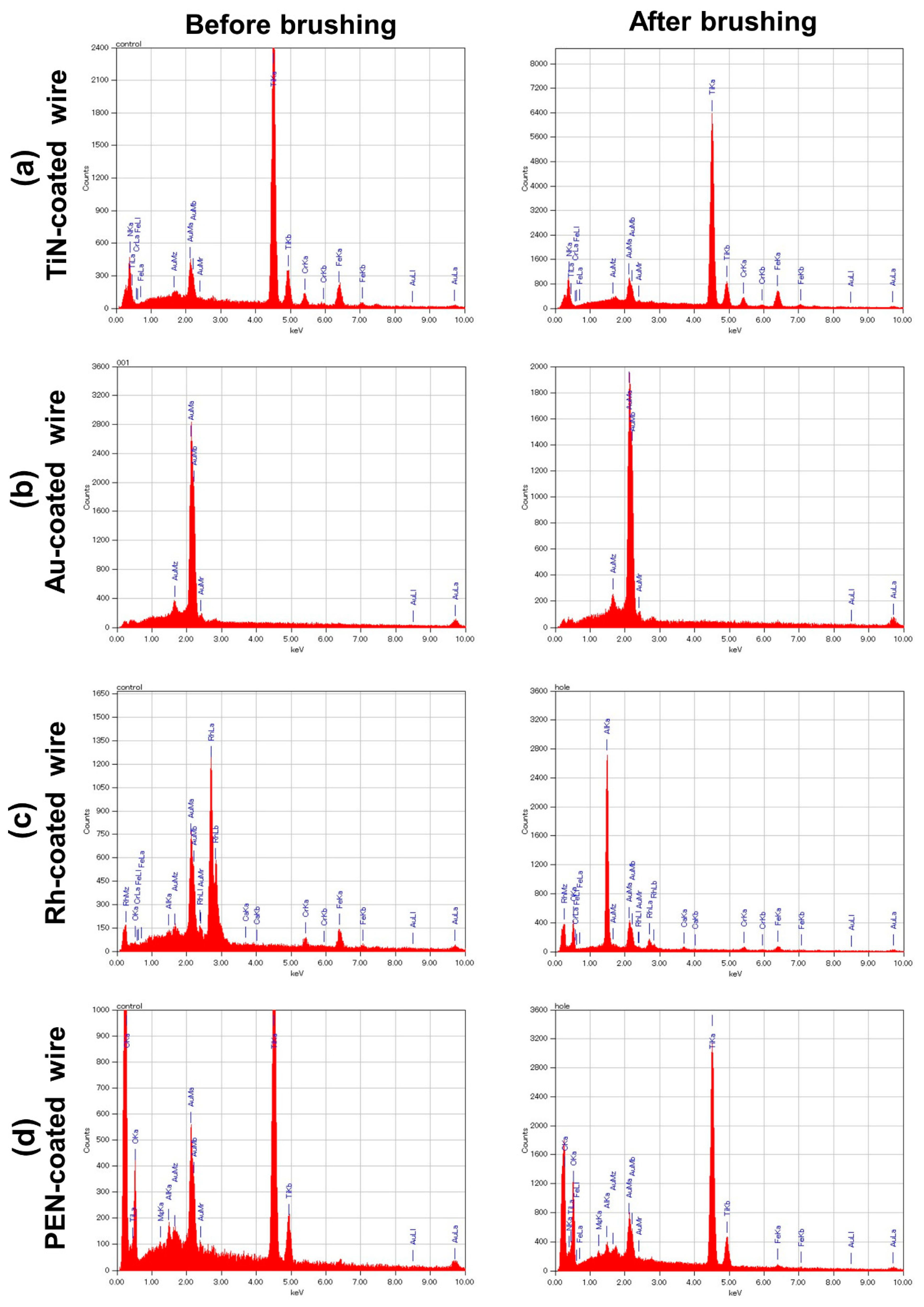 Applsci 12 09497 g008 Applsci 12 09497 g008