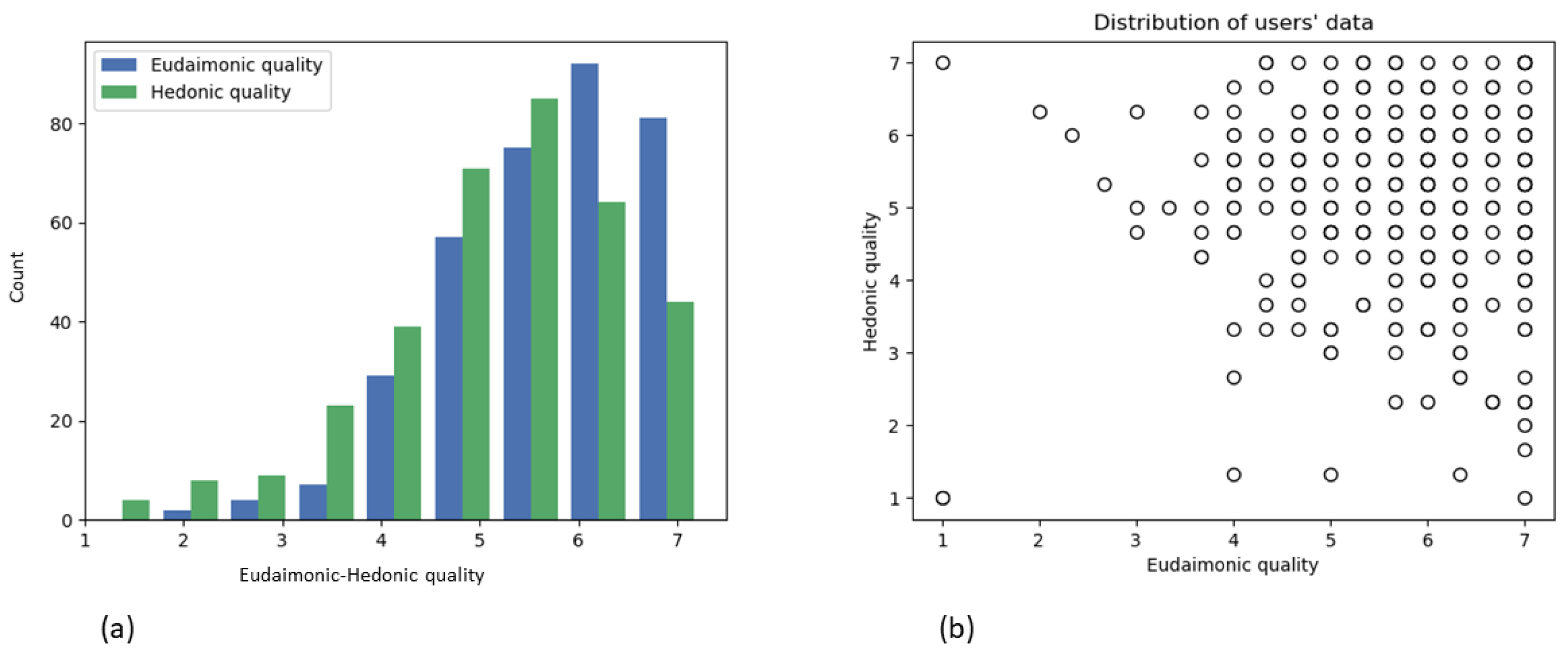 Applsci 12 09500 g003 550