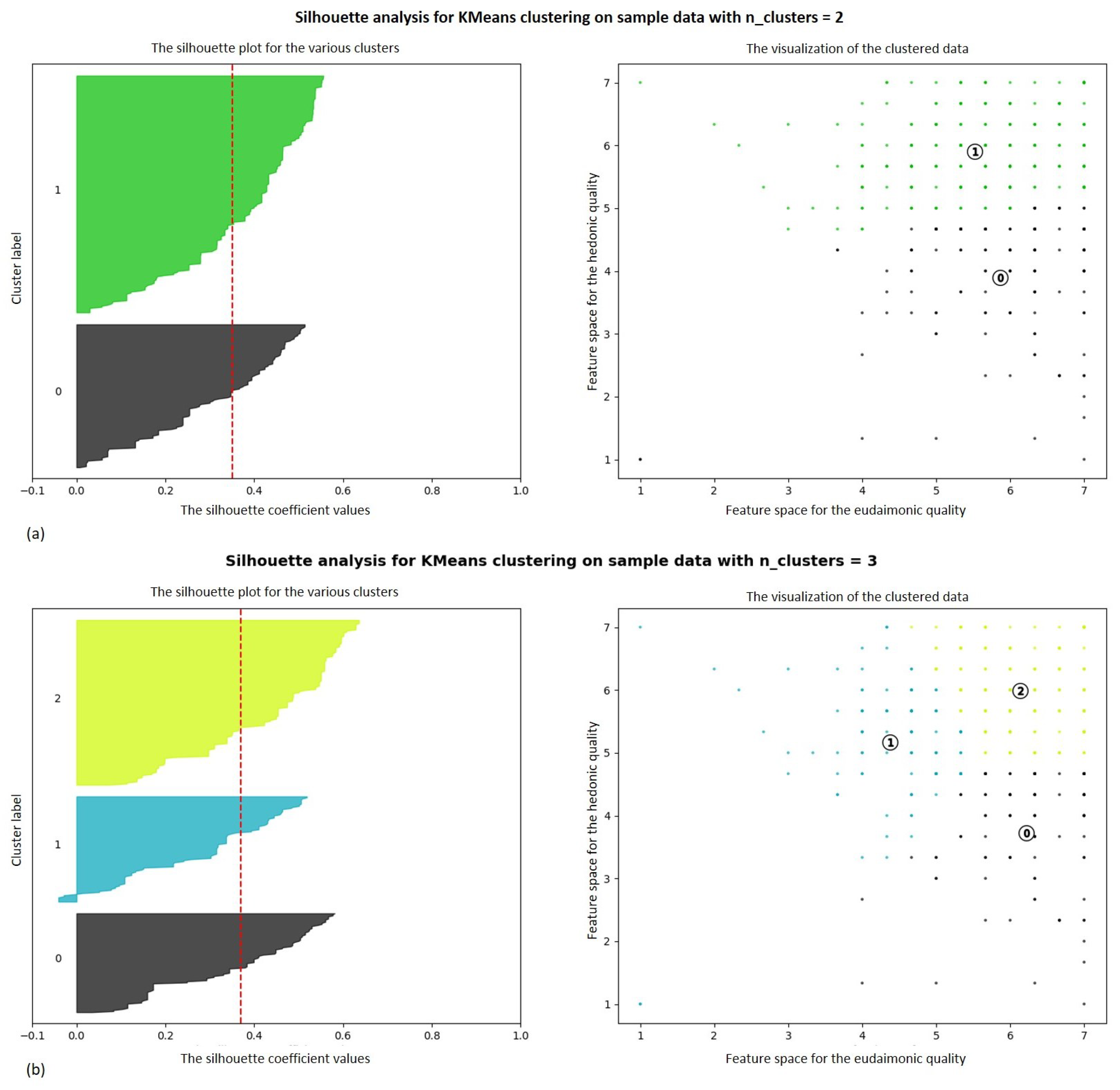 Applsci 12 09500 g007 550