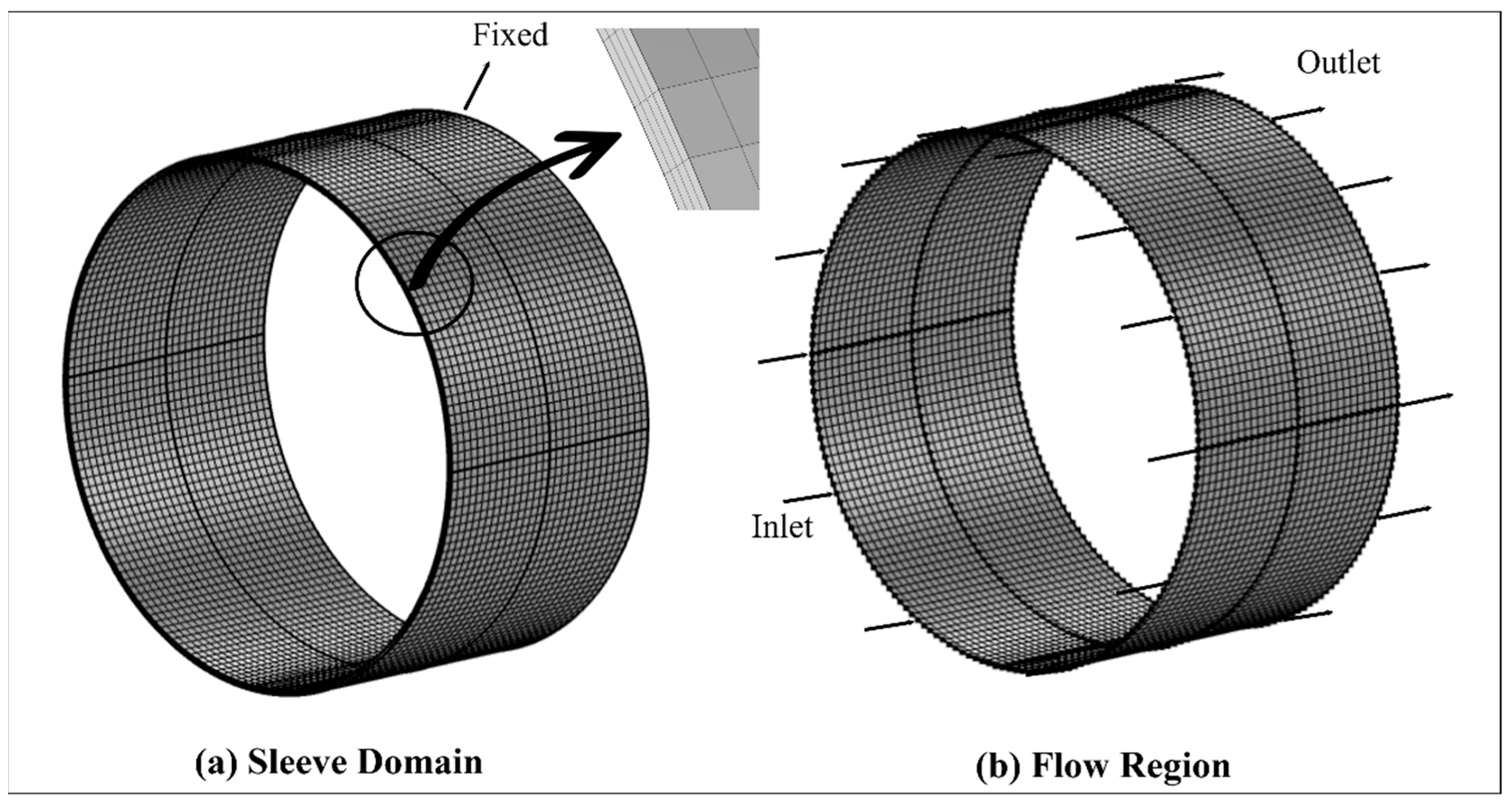 Applsci 12 09501 g003