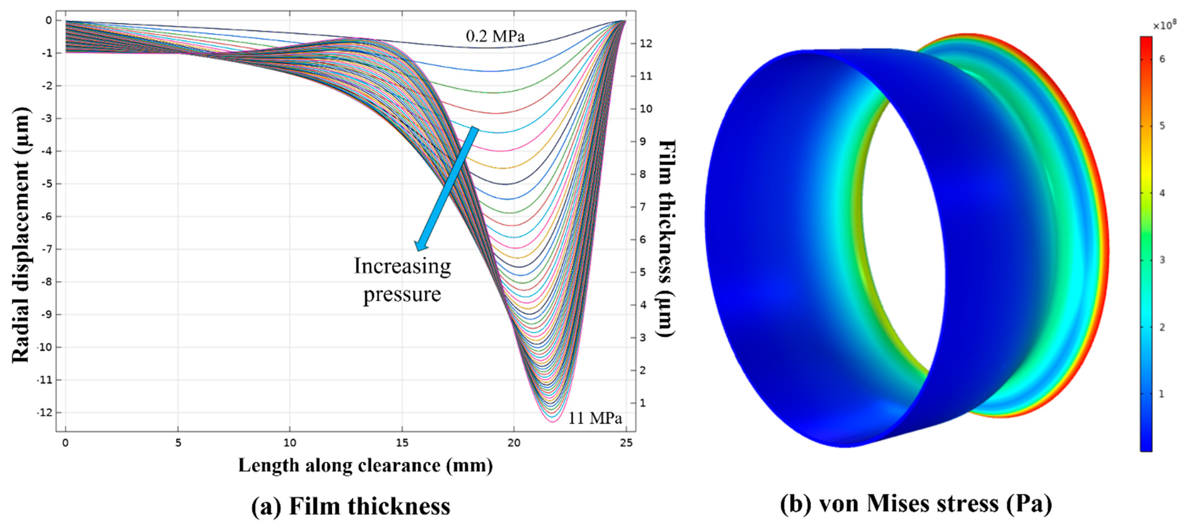 Applsci 12 09501 g007