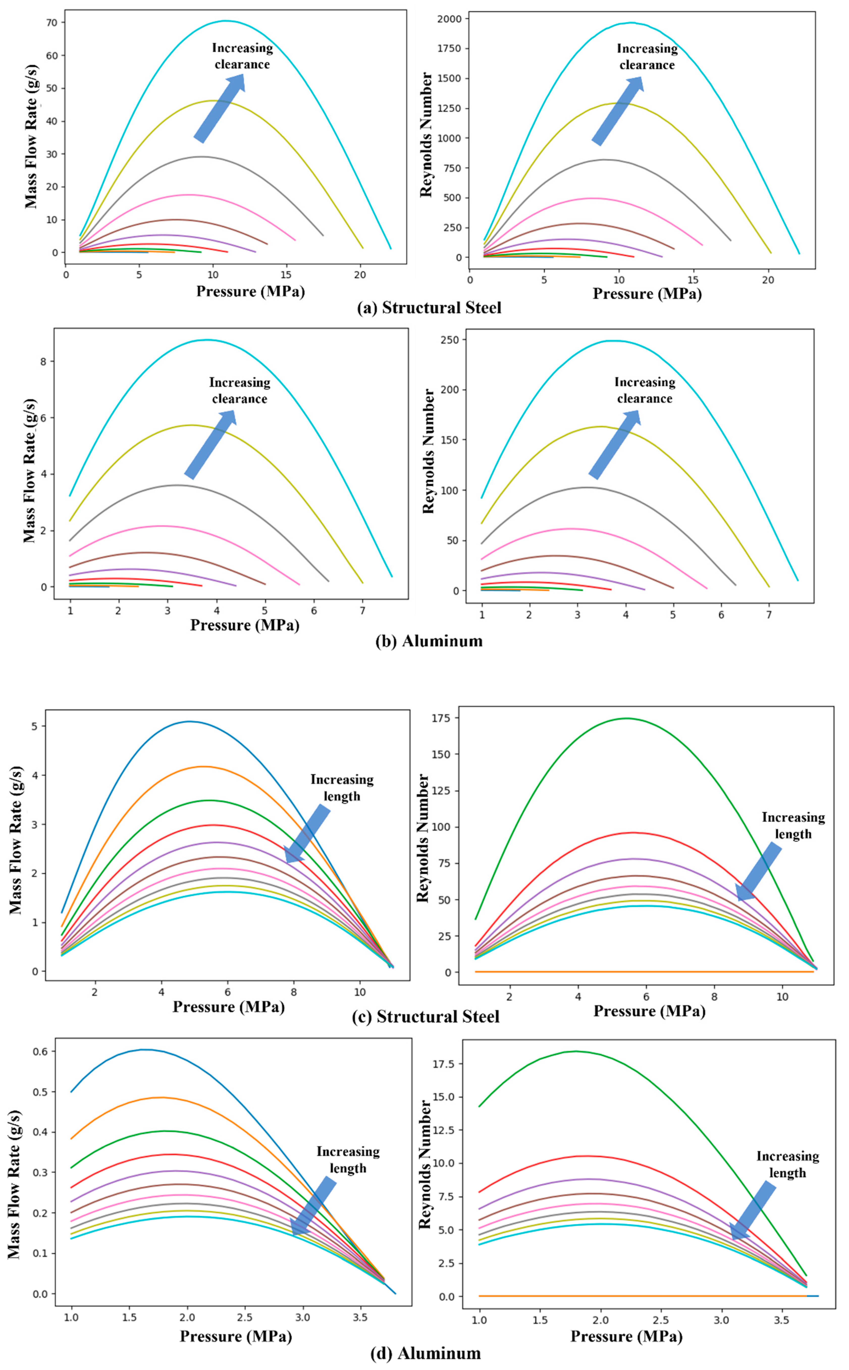 Applsci 12 09501 g011a